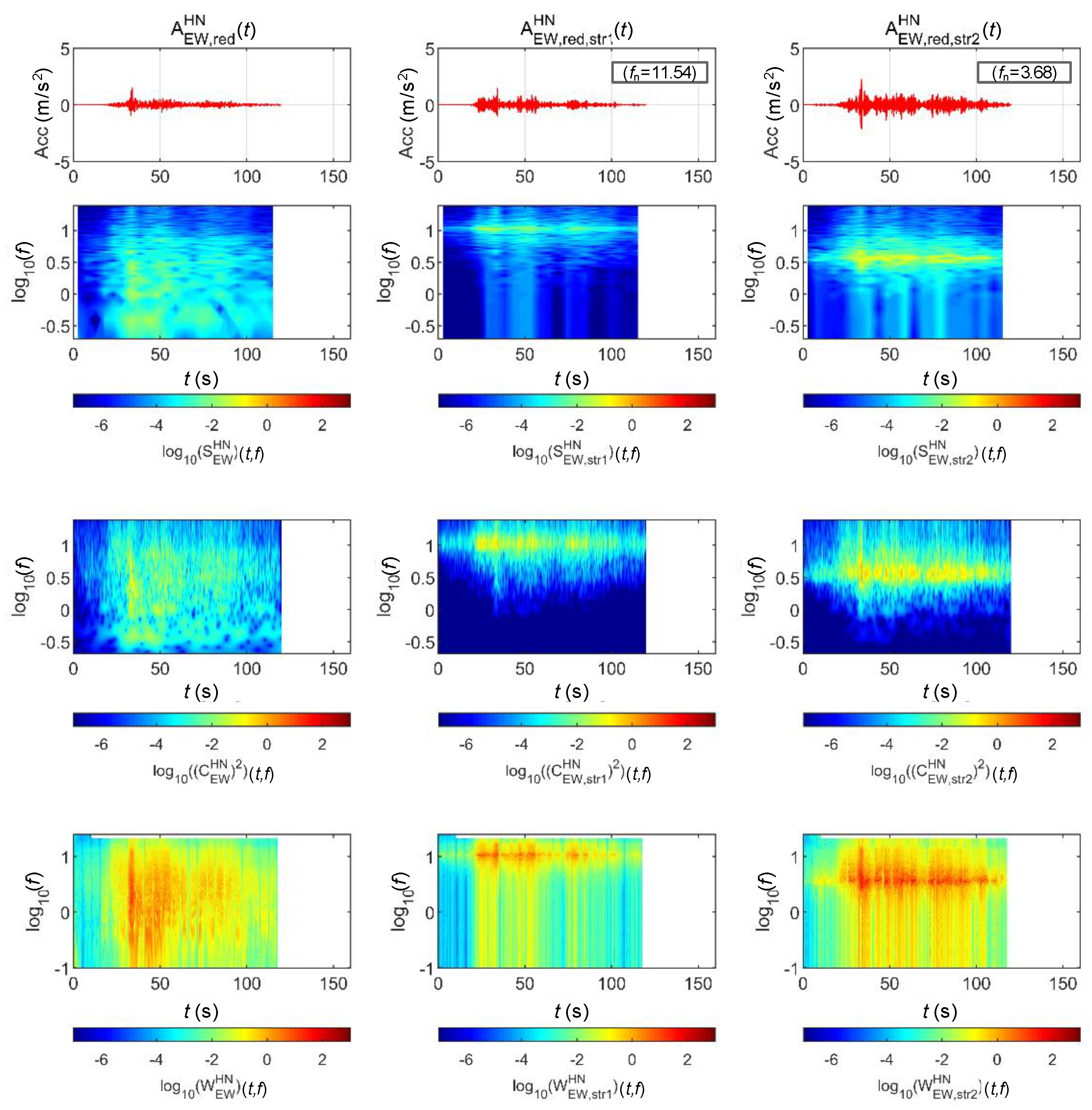 Sensors 20 06805 g017