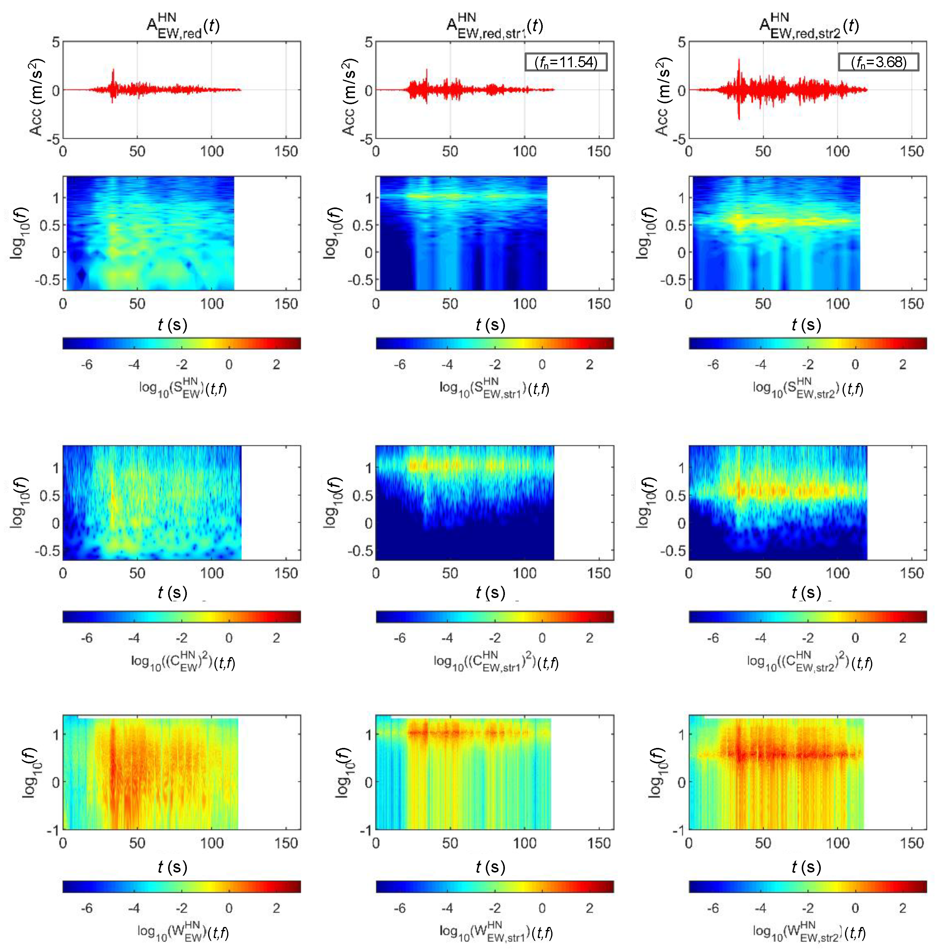 Sensors 20 06805 g018