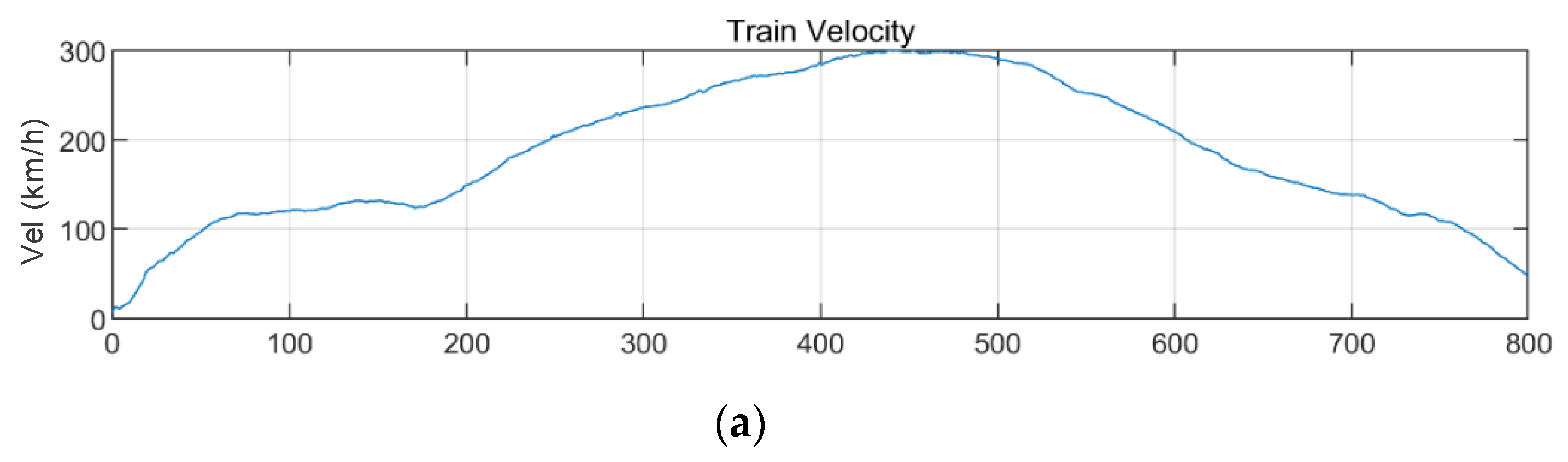 Sensors 20 06805 g025a