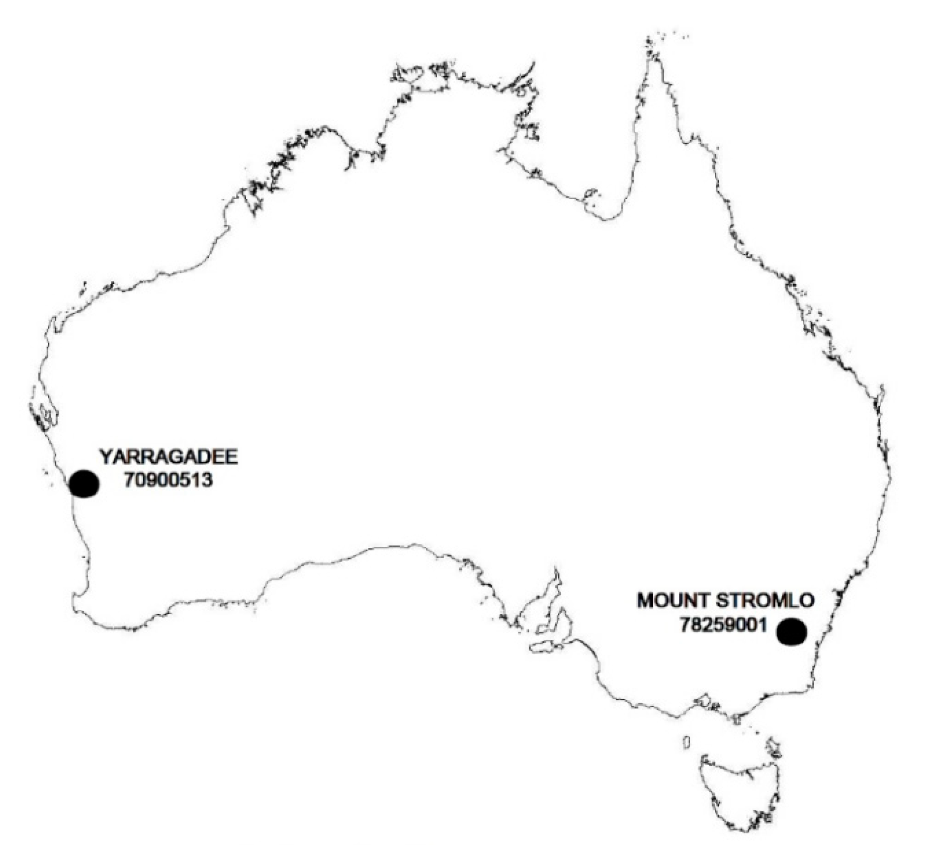 Sensors | Free Full-Text | Satellite Laser Ranging for Retrieval of the  Local Values of the Love h2 and Shida l2 Numbers for the Australian ILRS  Stations