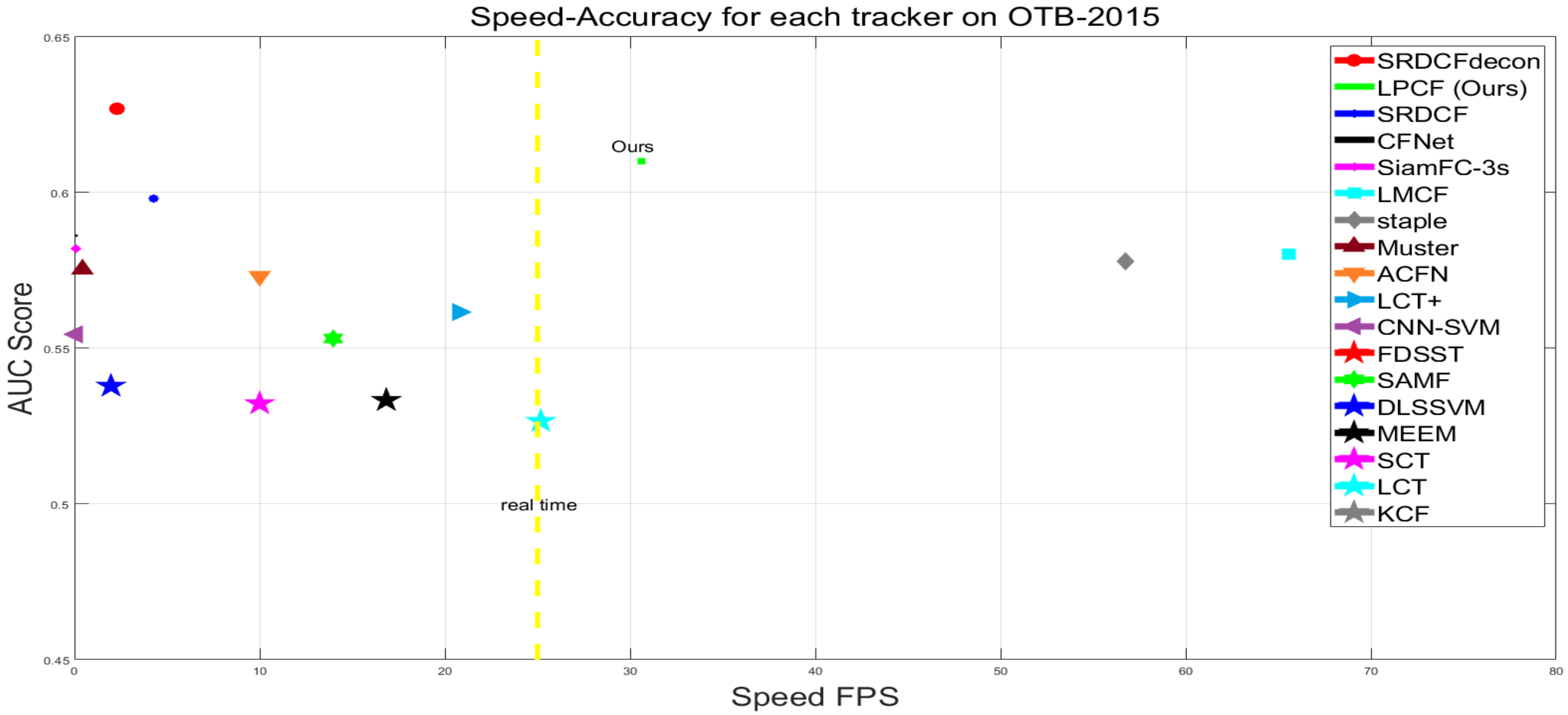 Sensors 20 06853 g005