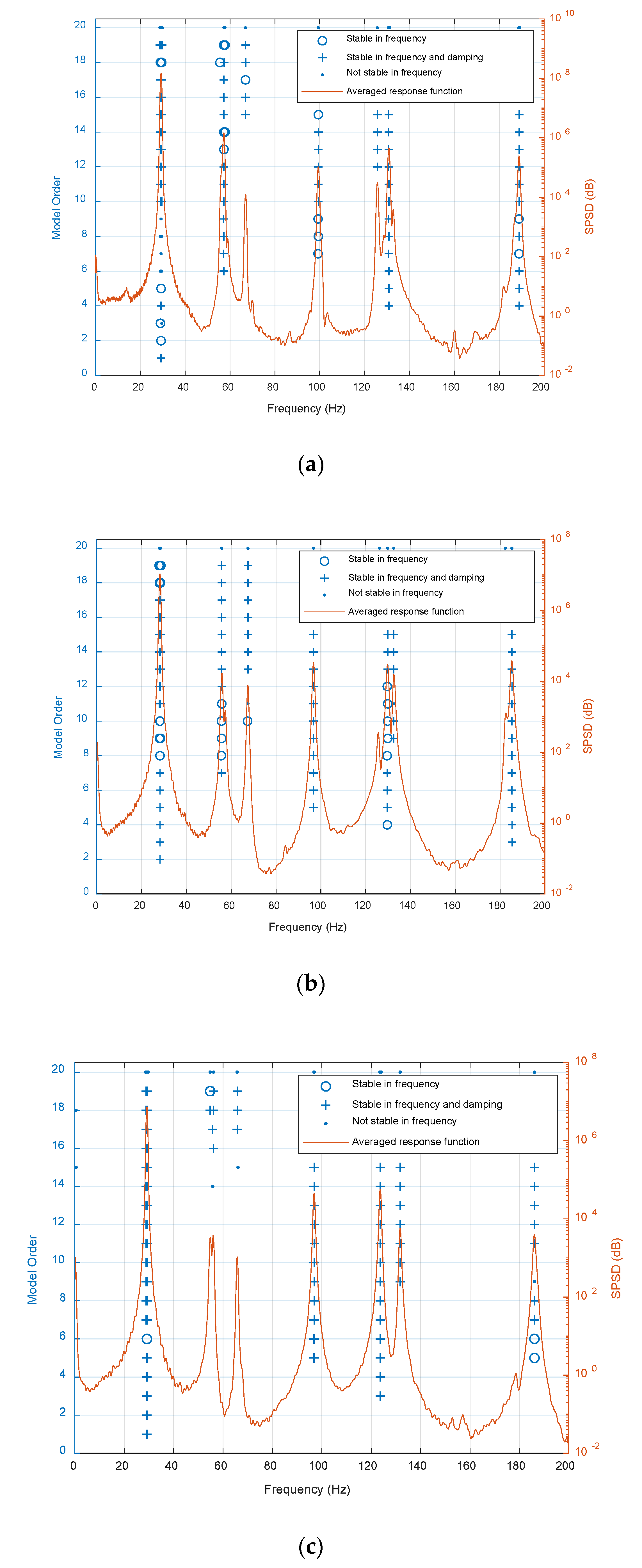 Sensors 20 06862 g009 Sensors 20 06862 g009
