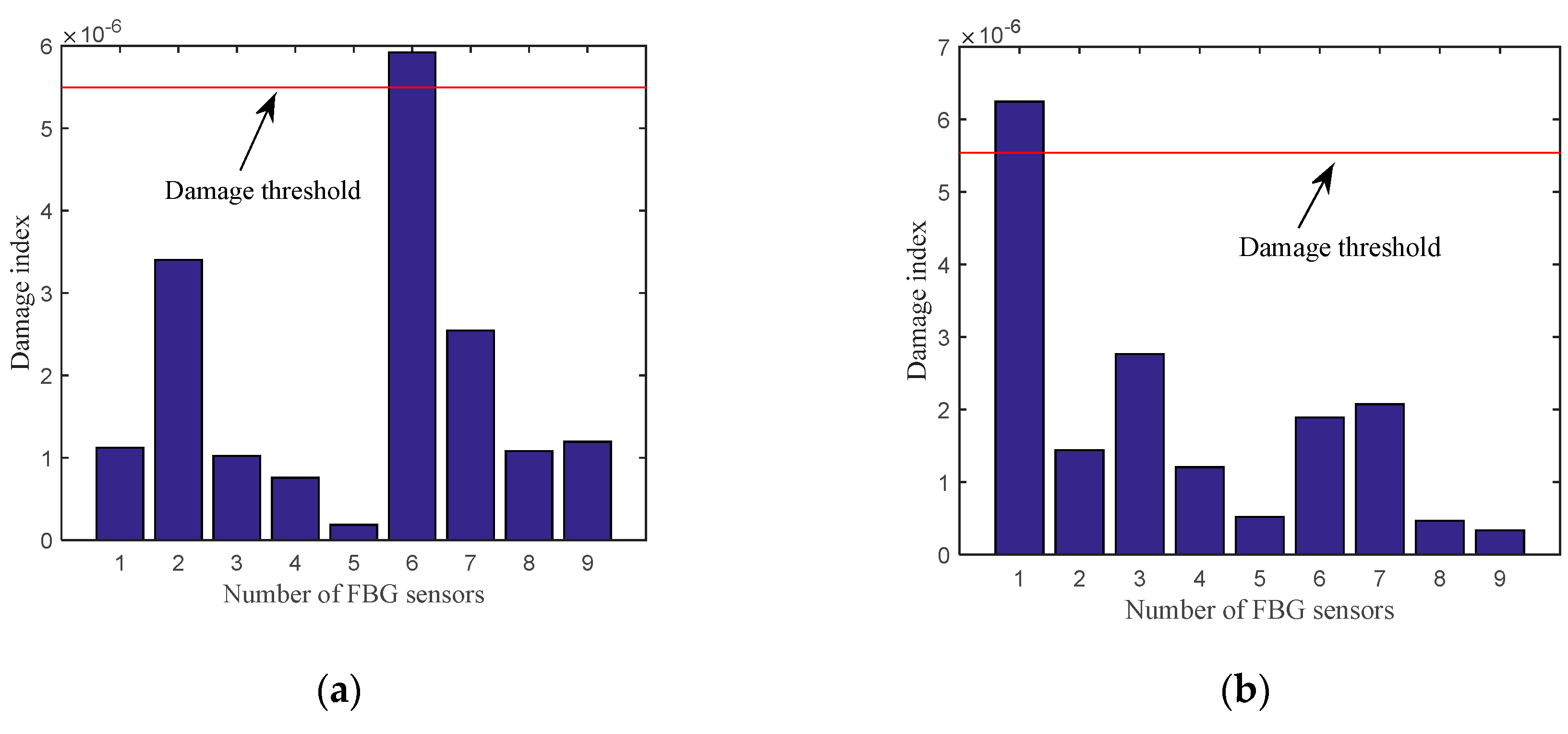 Sensors 20 06862 g010 Sensors 20 06862 g010