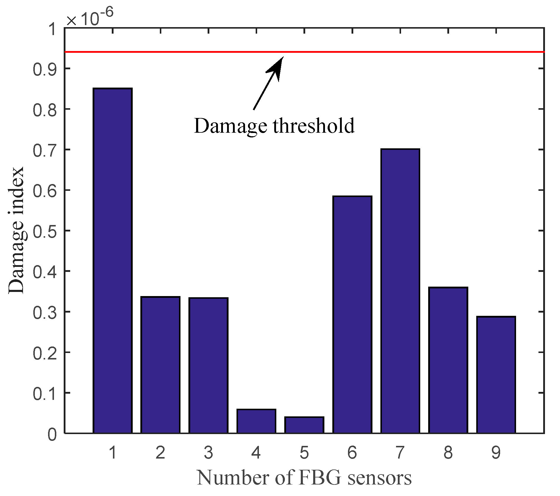 Sensors 20 06862 g011 Sensors 20 06862 g011
