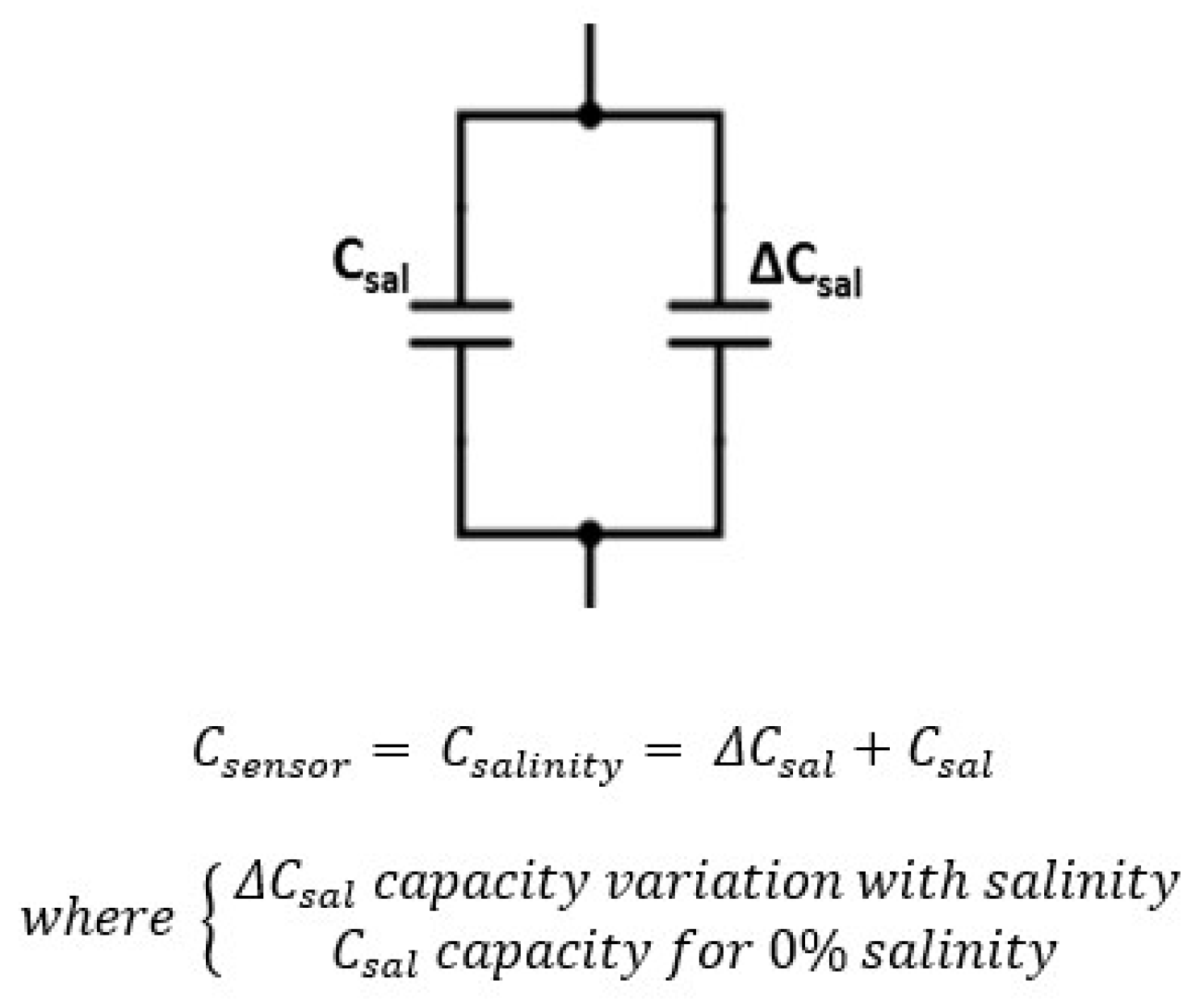 Sensors 20 06867 g023 Sensors 20 06867 g023