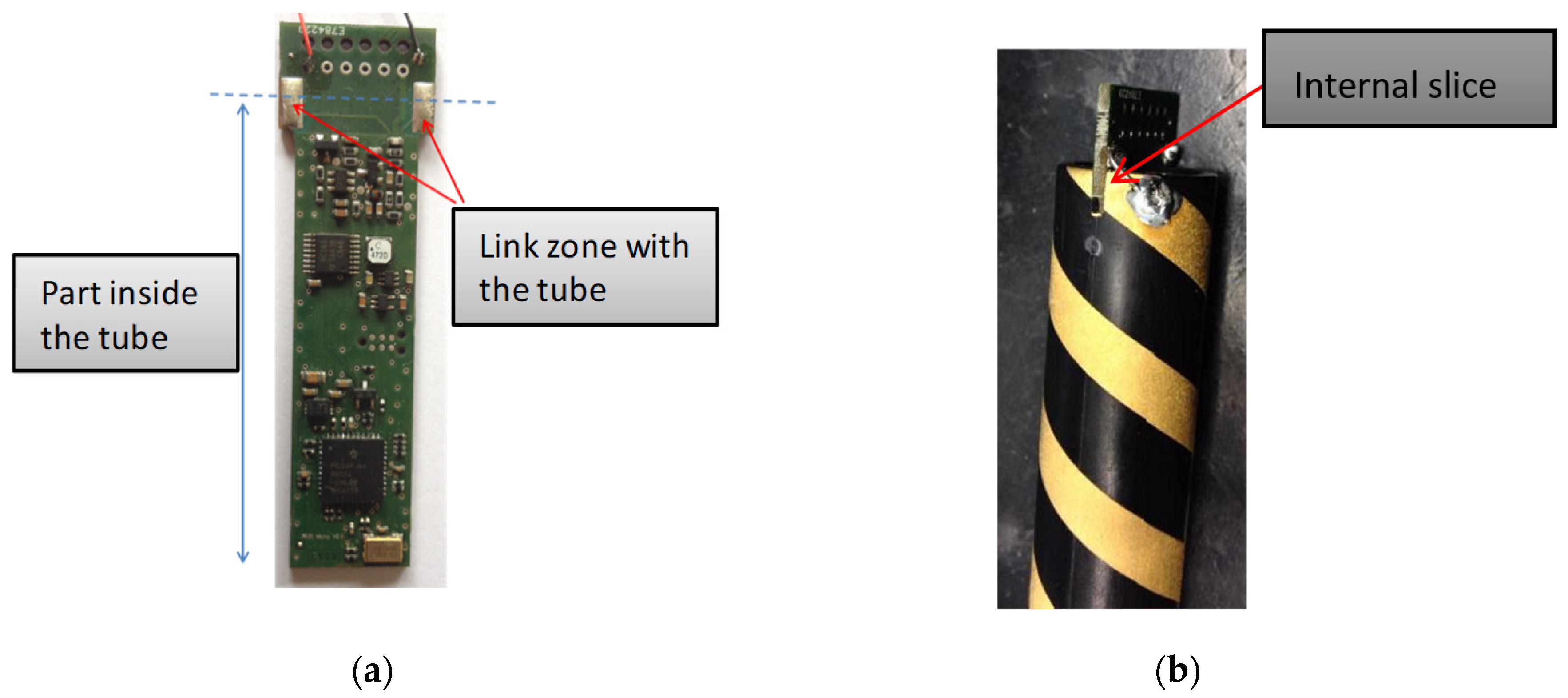 Sensors 20 06867 g028 Sensors 20 06867 g028