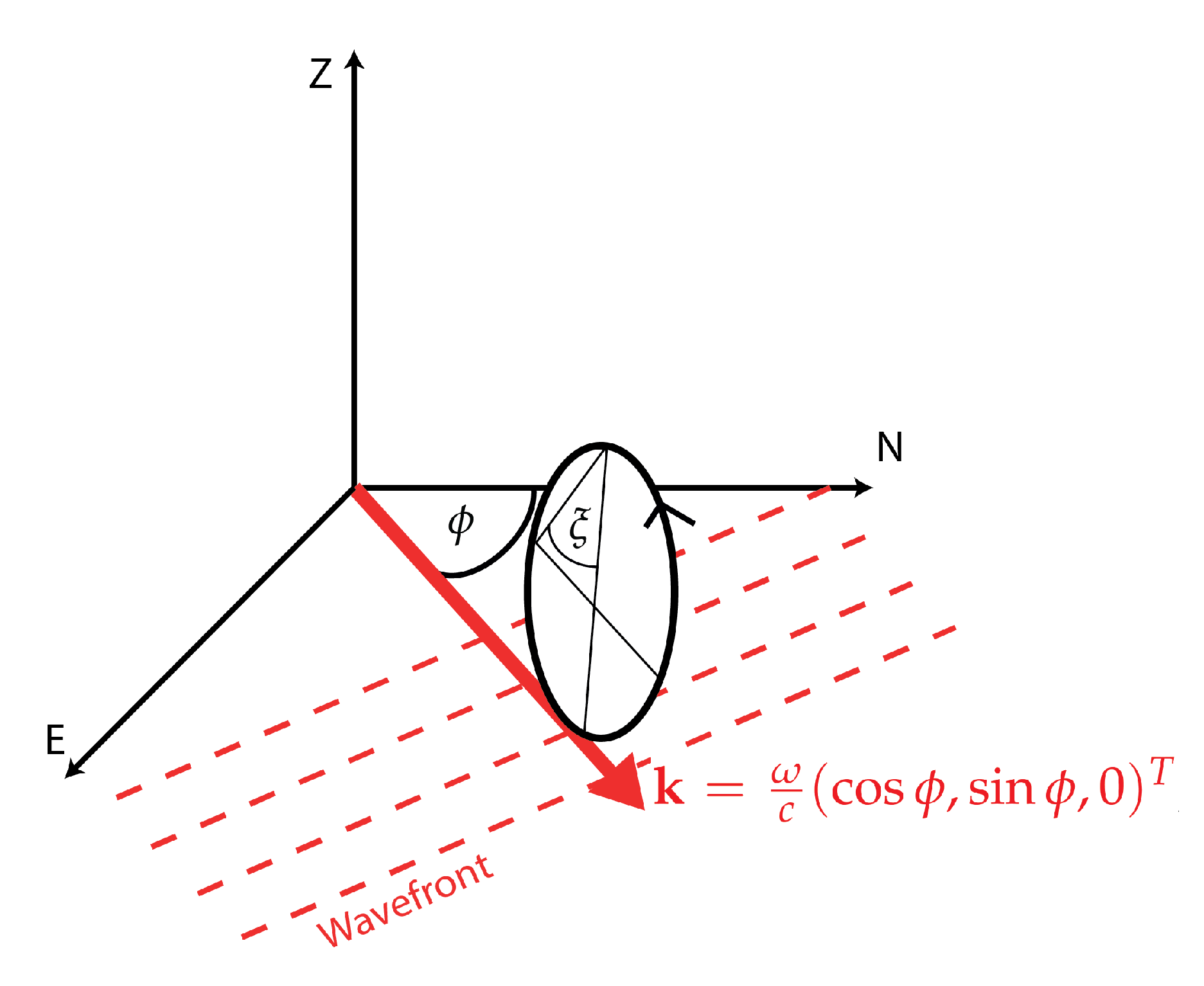 Sensors 20 06904 g003 Sensors 20 06904 g003