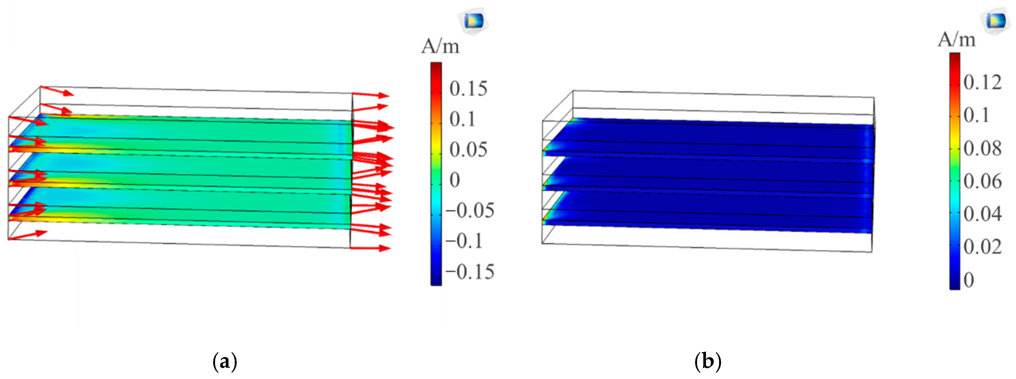Sensors 20 06906 g005