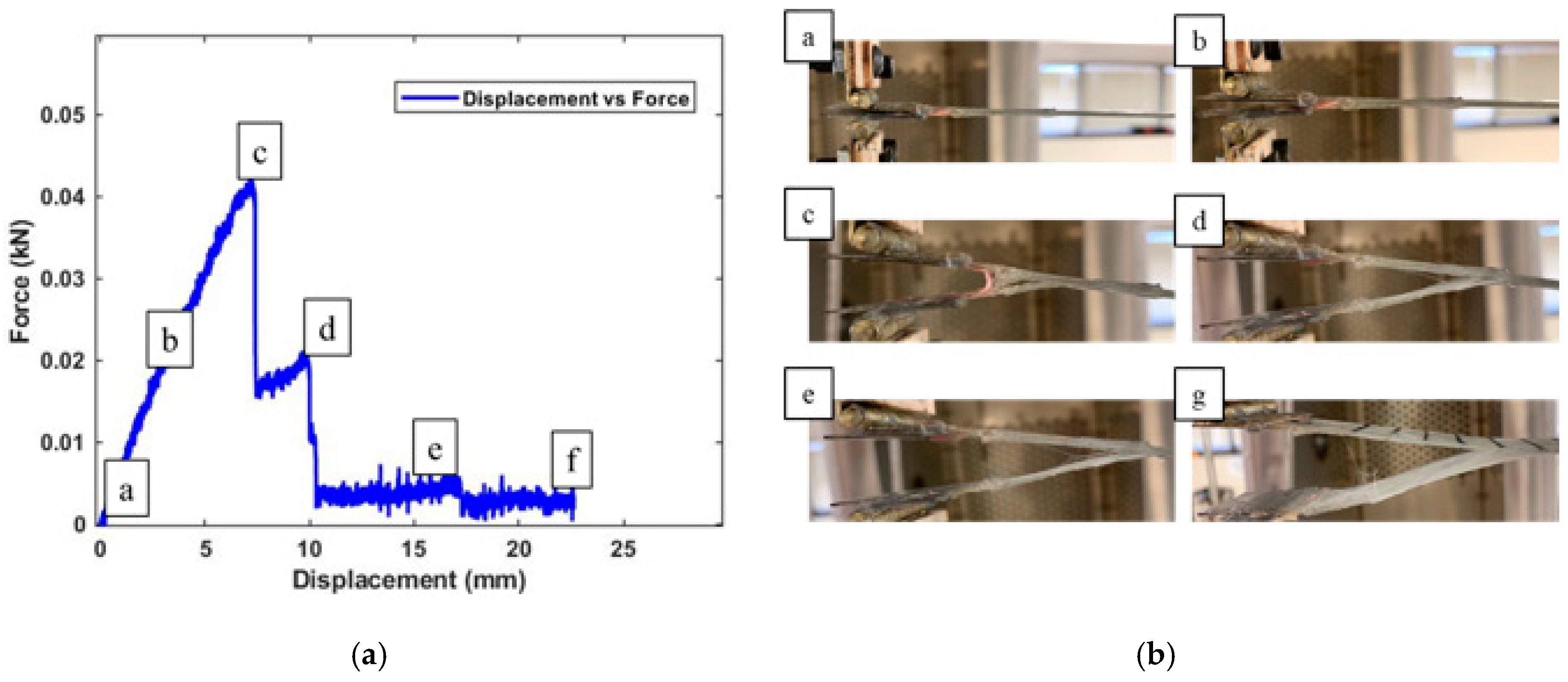 Sensors 20 06906 g018