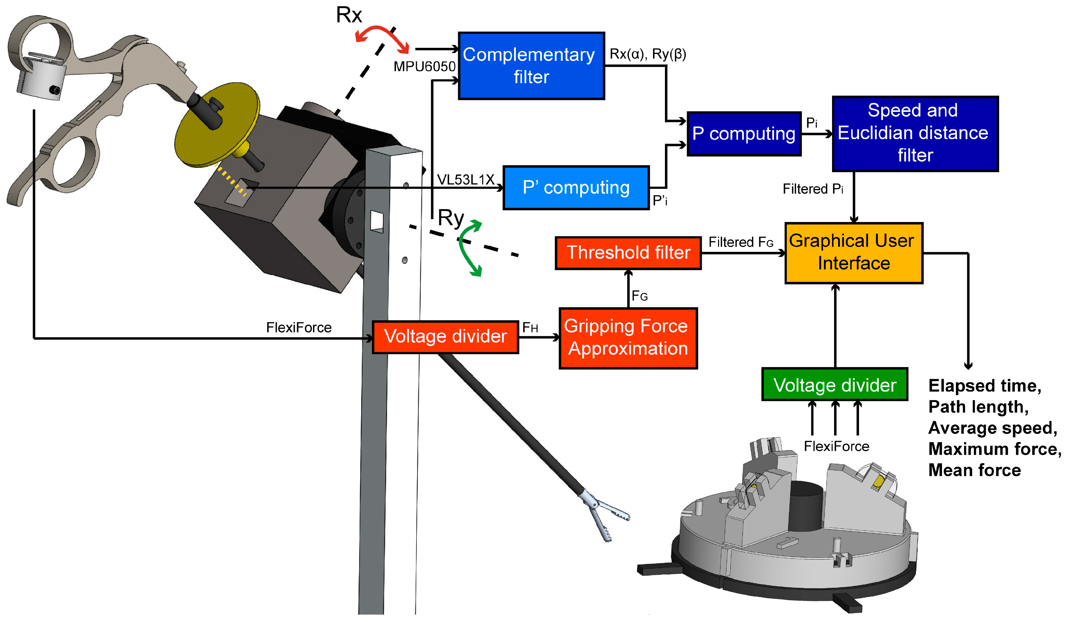 Sensors 20 06937 g002 Sensors 20 06937 g002