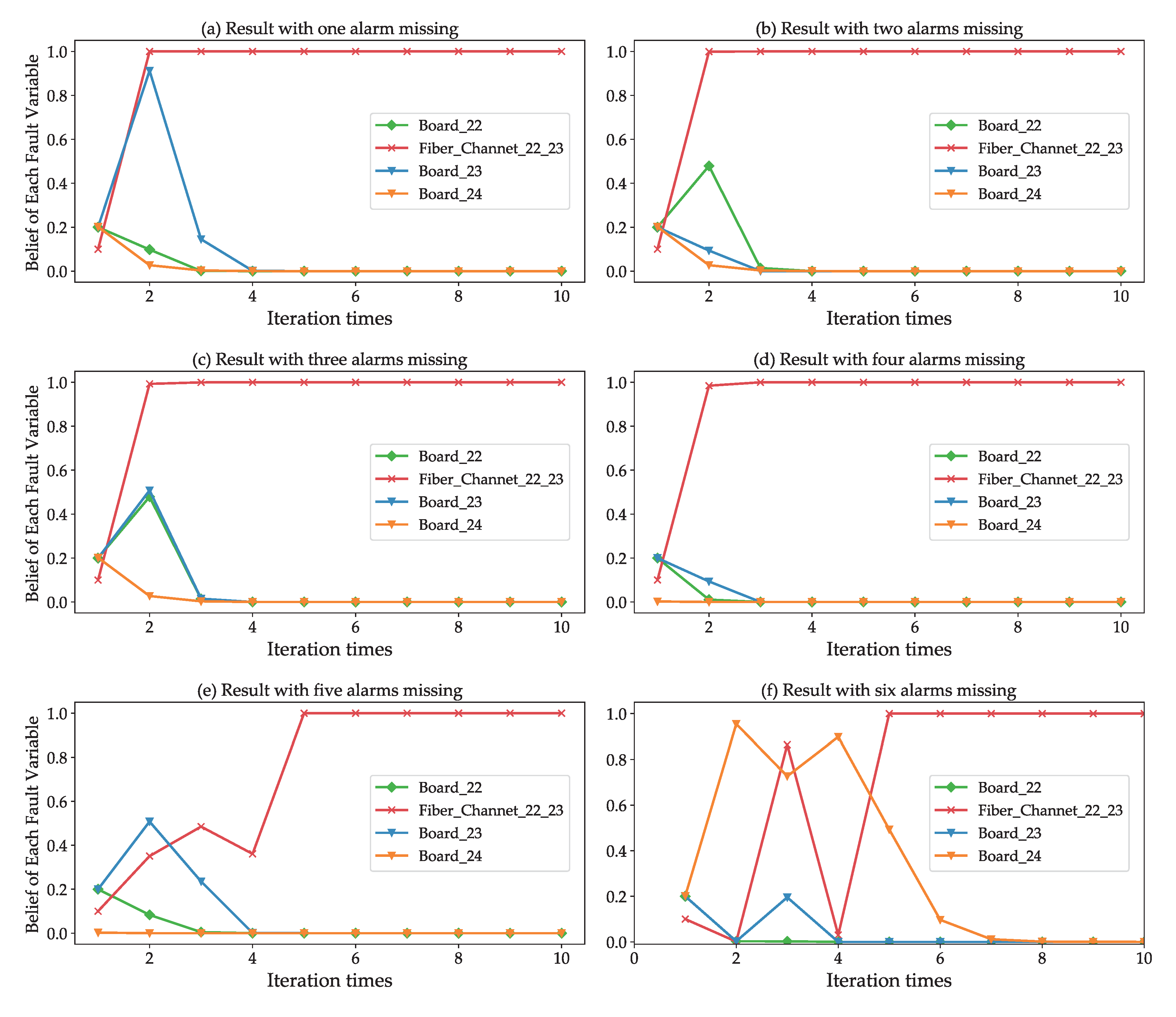 Sensors 20 06950 g011 Sensors 20 06950 g011