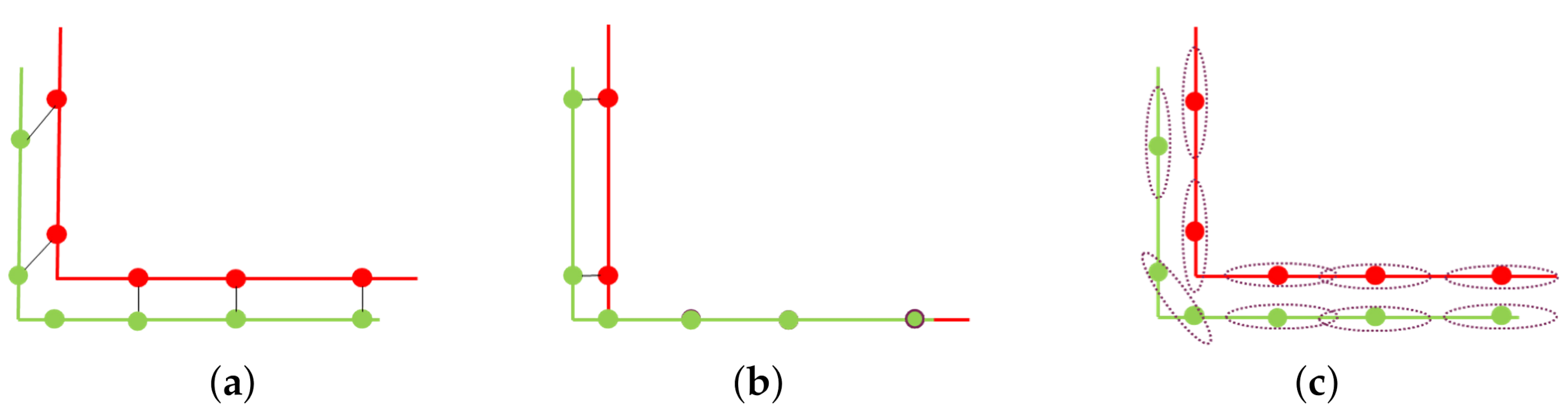 Sensors 20 06999 g003