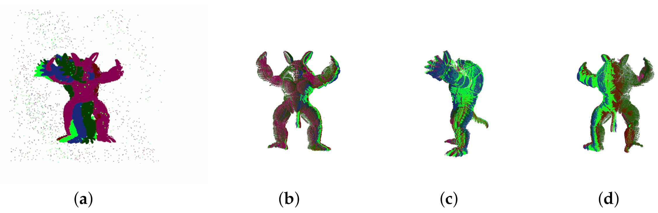 Sensors 20 06999 g012