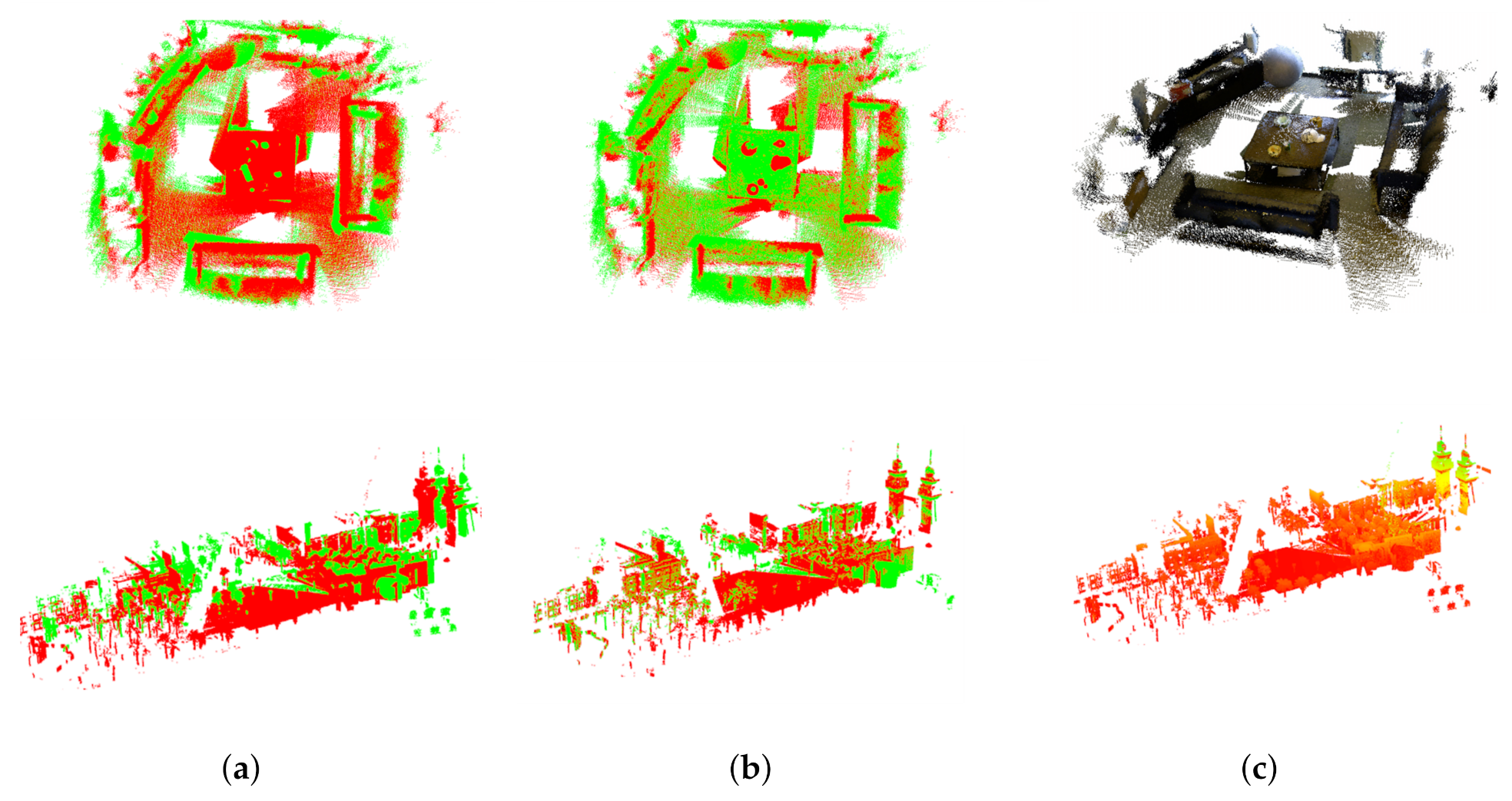 Sensors 20 06999 g013