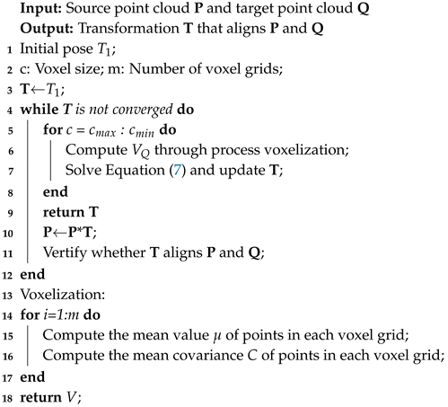 Sensors 20 06999 i001