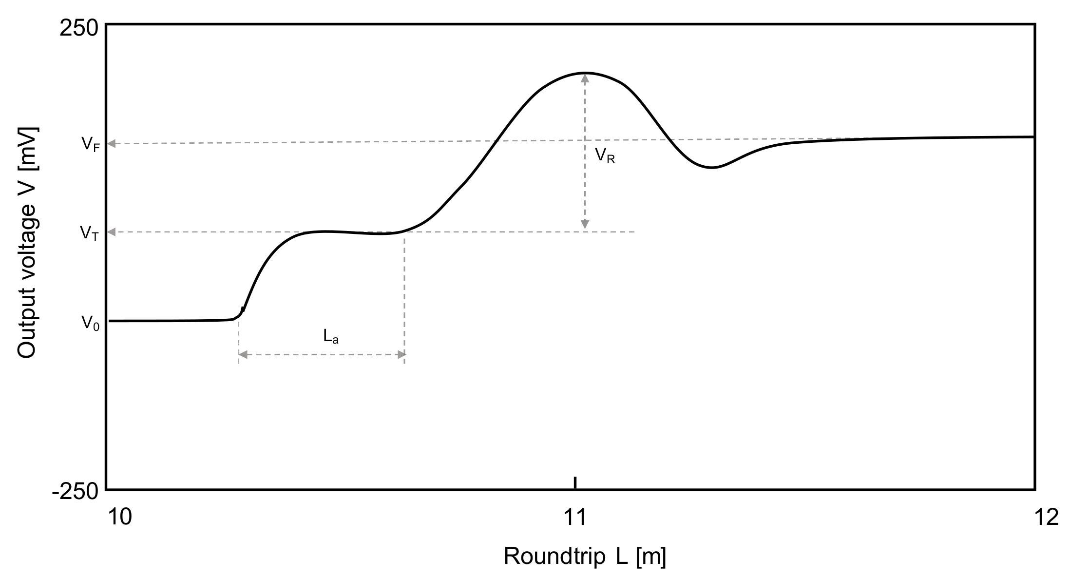 Sensors 20 07001 g002