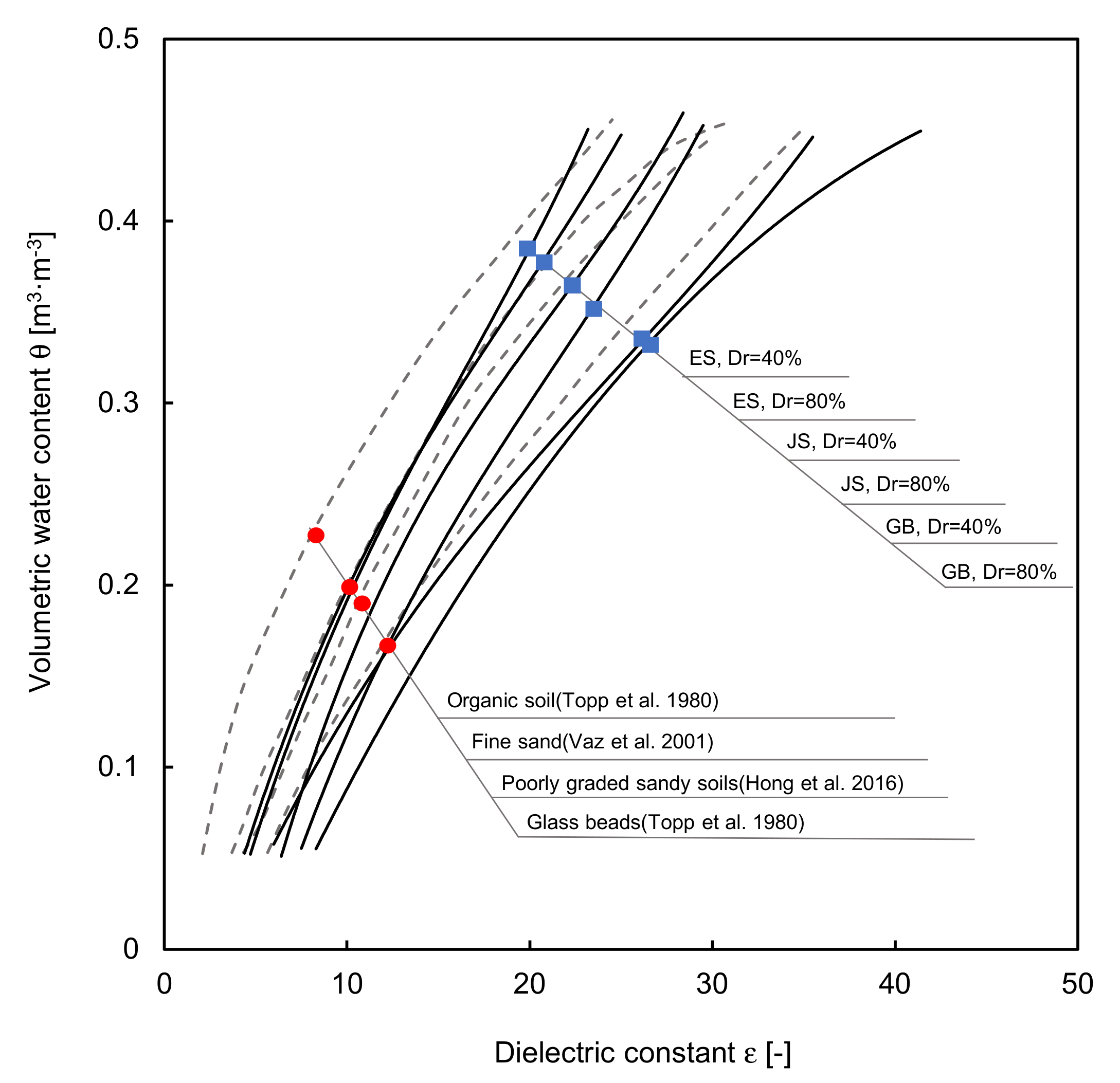 Sensors 20 07001 g006