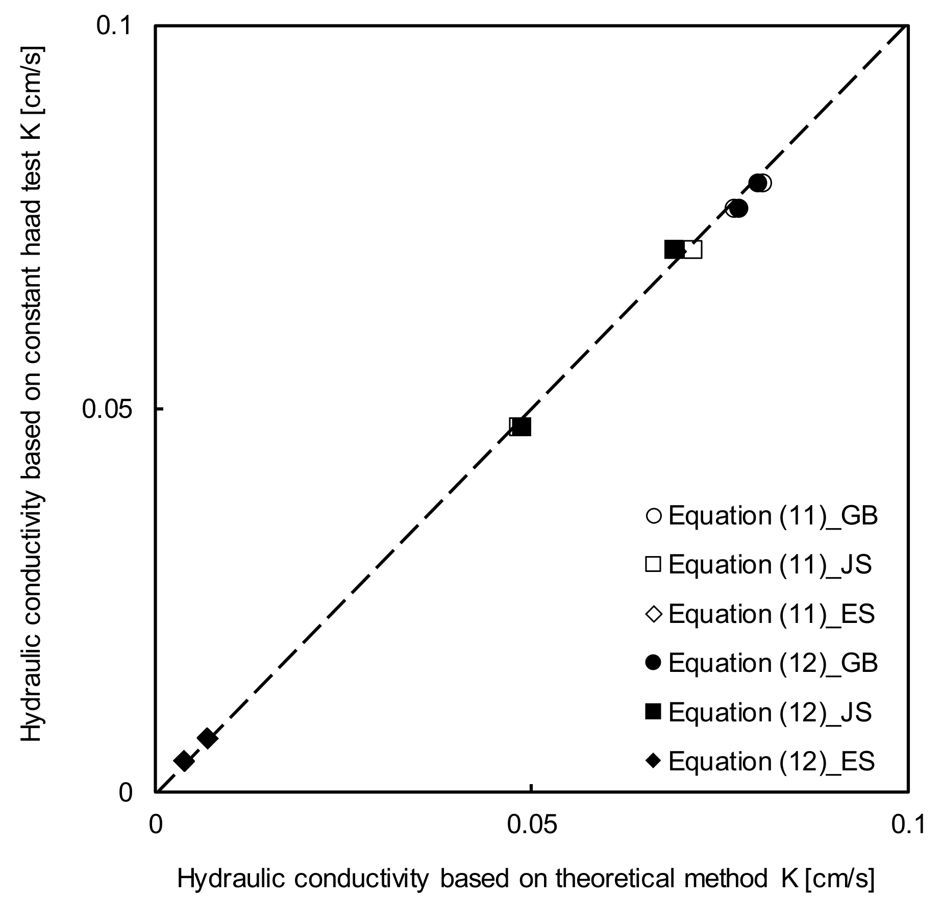 Sensors 20 07001 g011