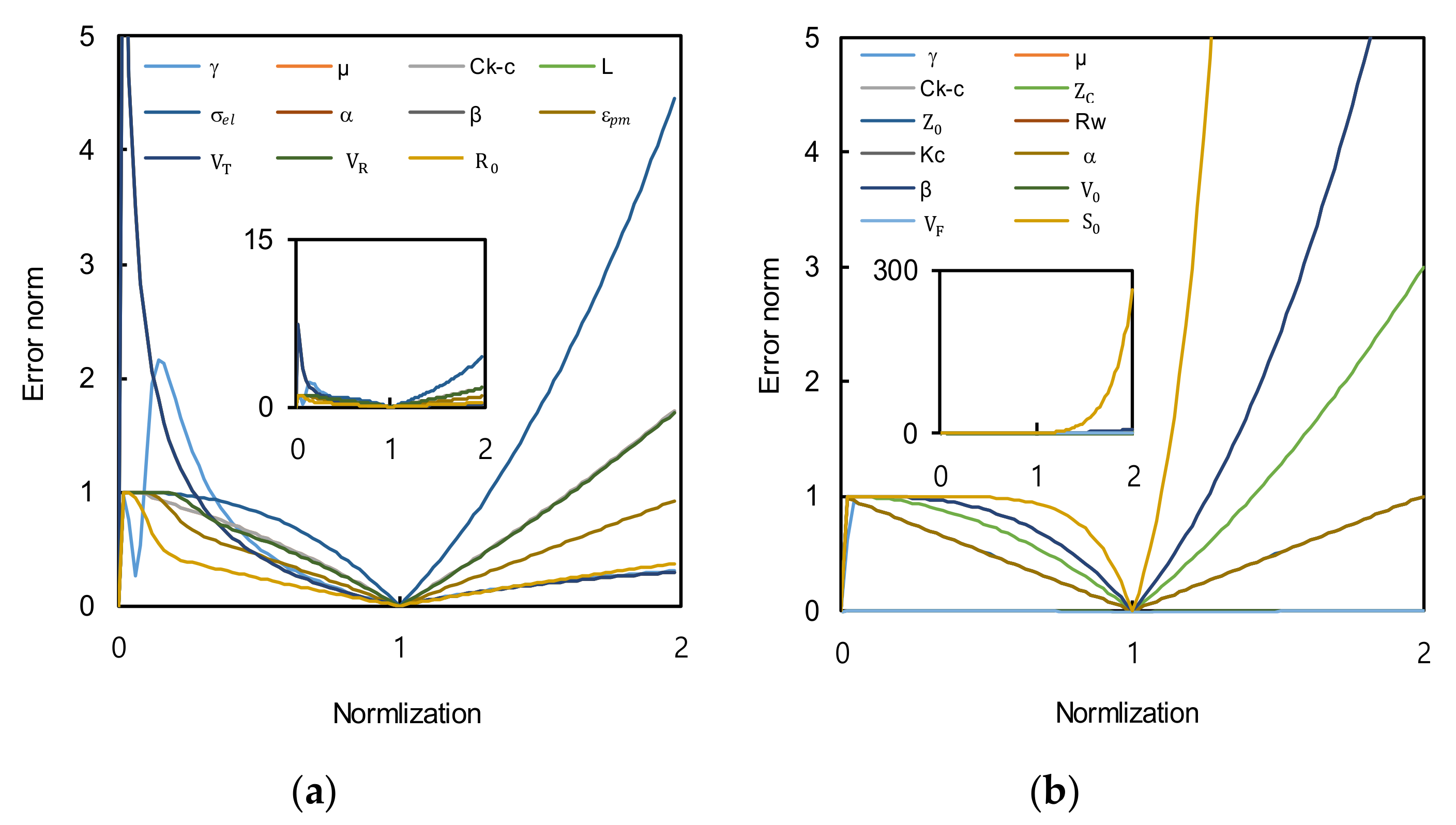 Sensors 20 07001 g012