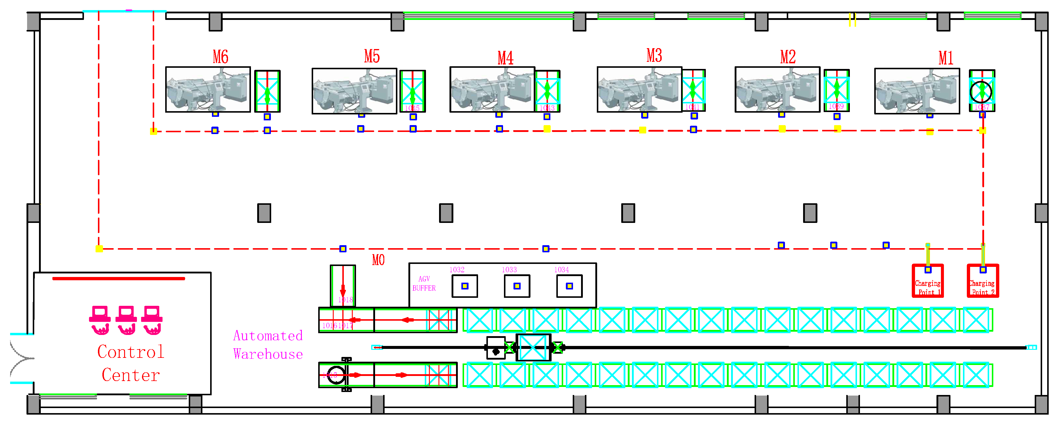 Sensors 20 07007 g004