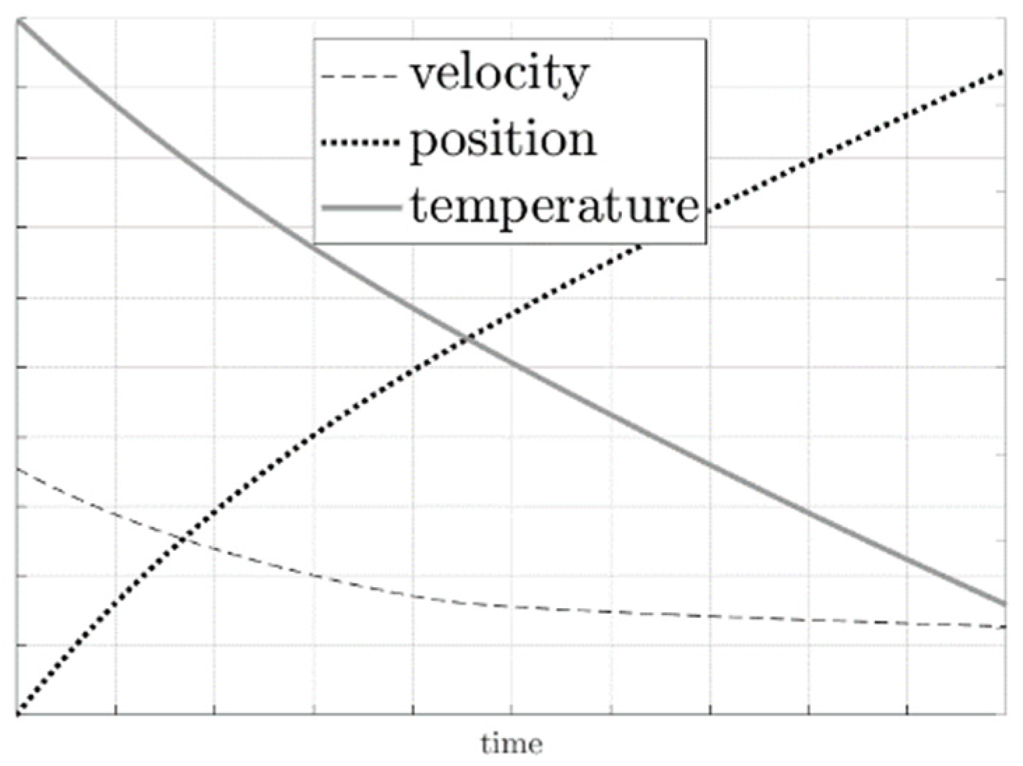 Sensors 20 07016 g002