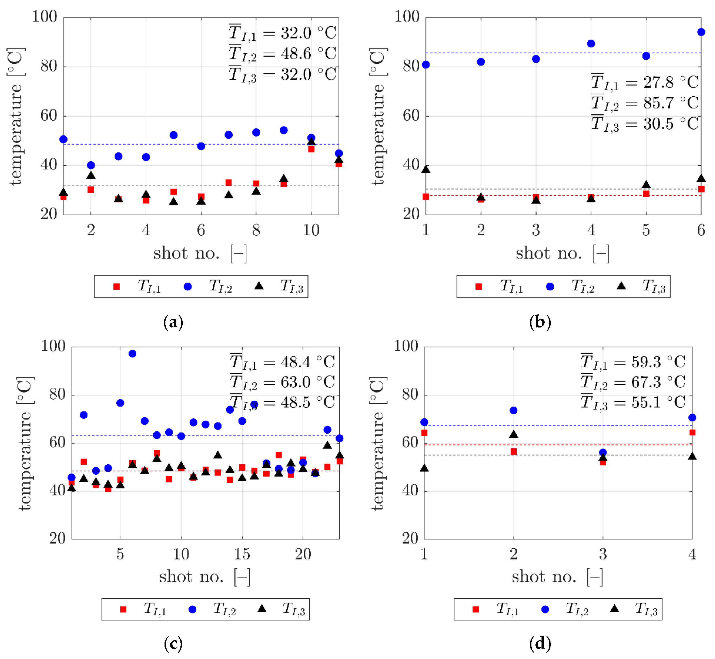 Sensors 20 07016 g007