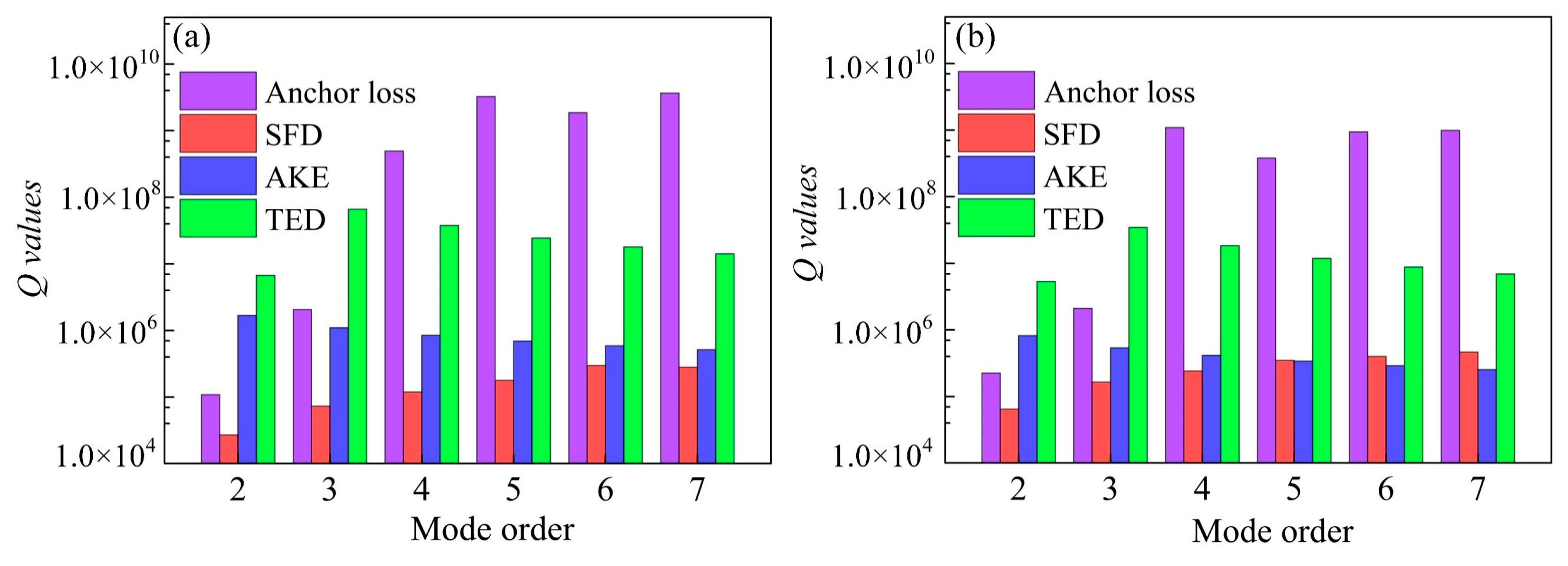 Sensors 20 07017 g003 Sensors 20 07017 g003