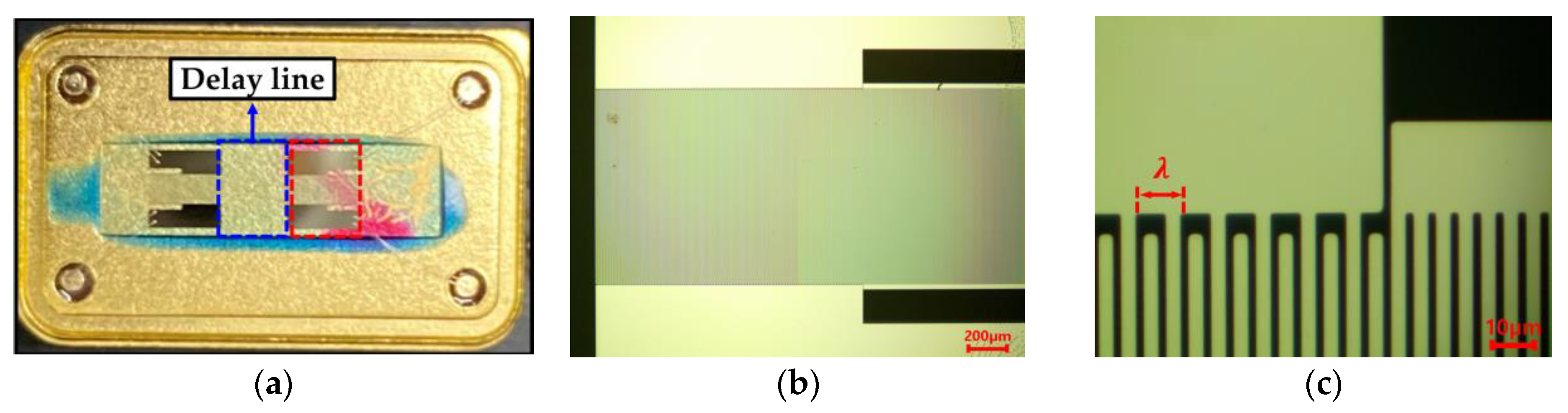 Sensors 20 07028 g001