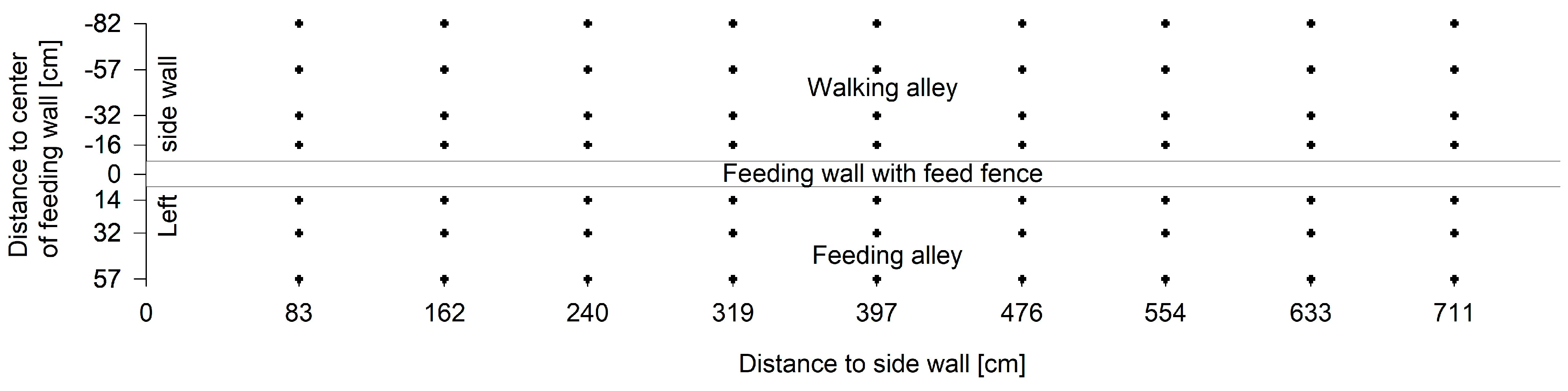 Sensors 20 07035 g003