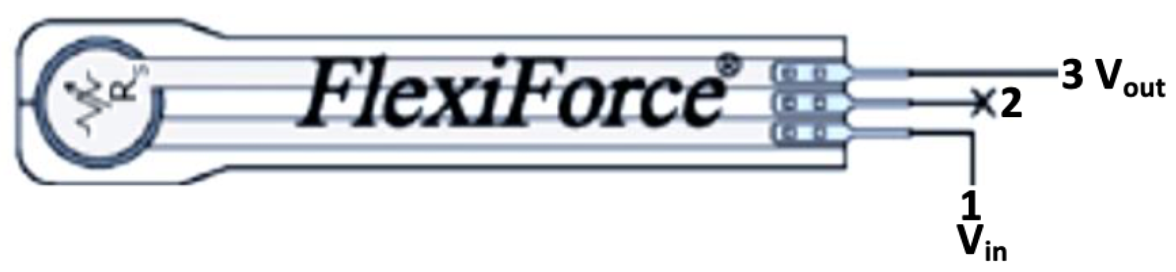 Sensors 20 07043 g005