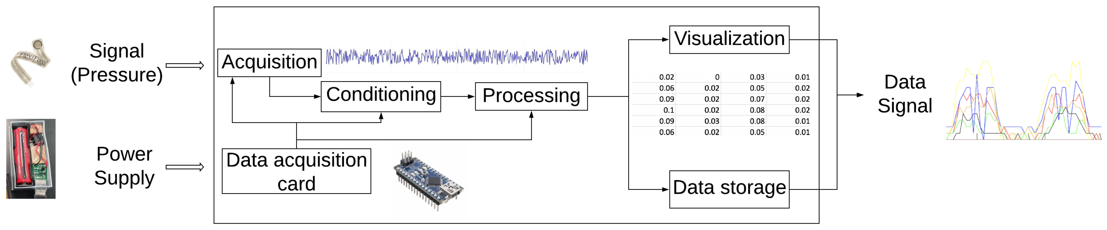 Sensors 20 07043 g006