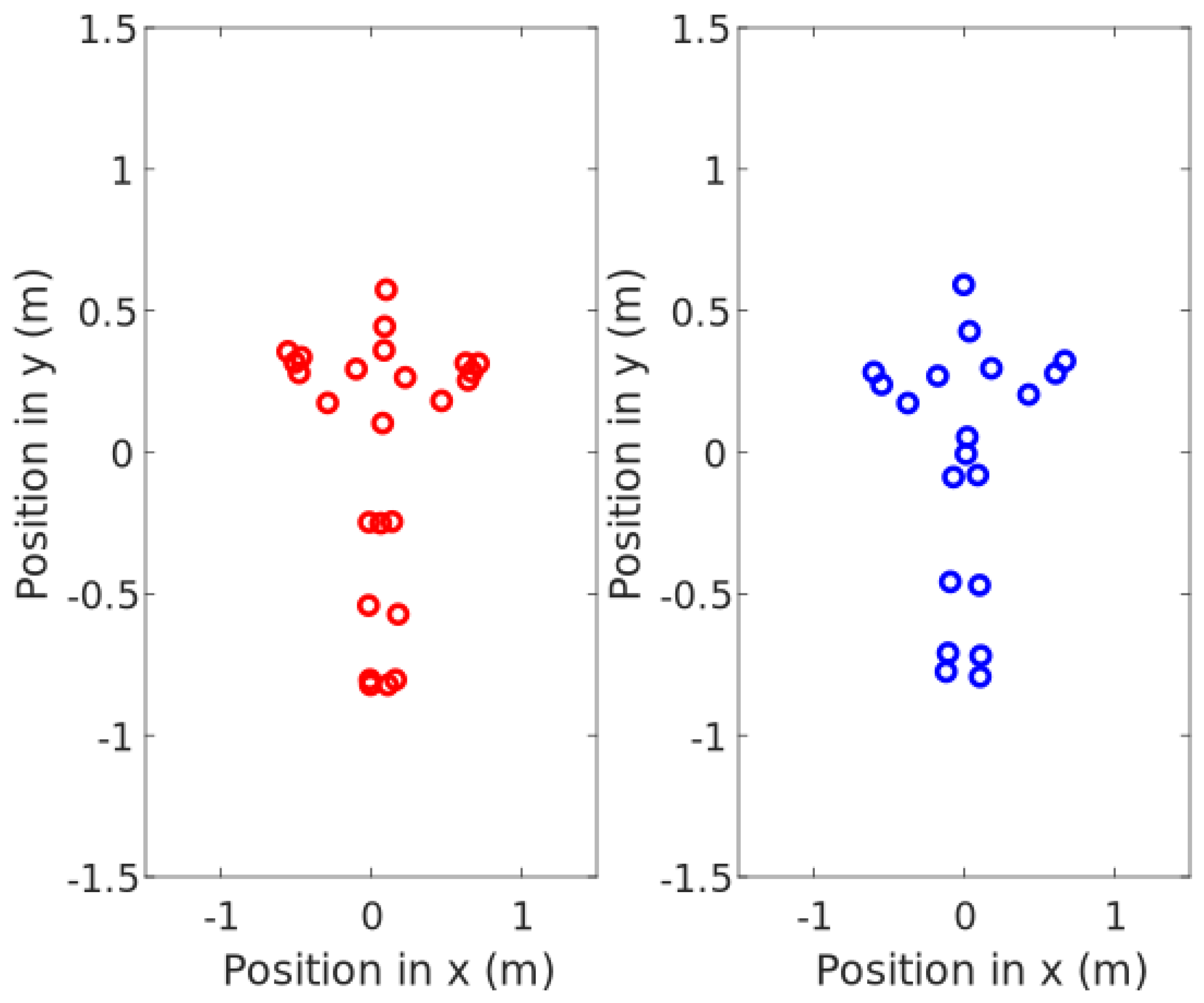 Sensors 20 07043 g011