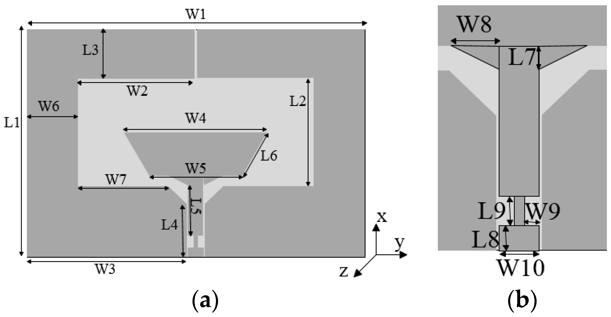 Sensors 20 07051 g001