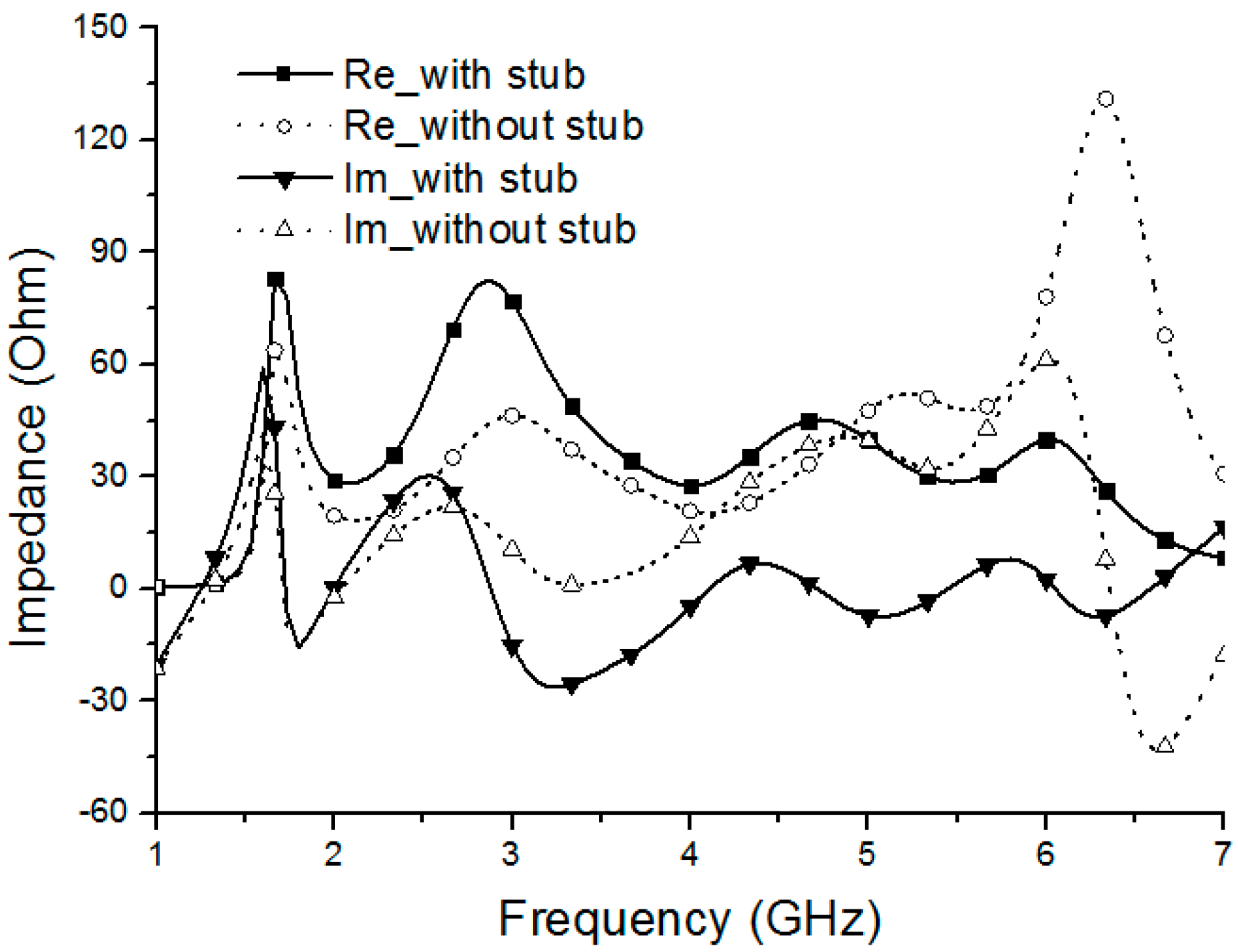 Sensors 20 07051 g002