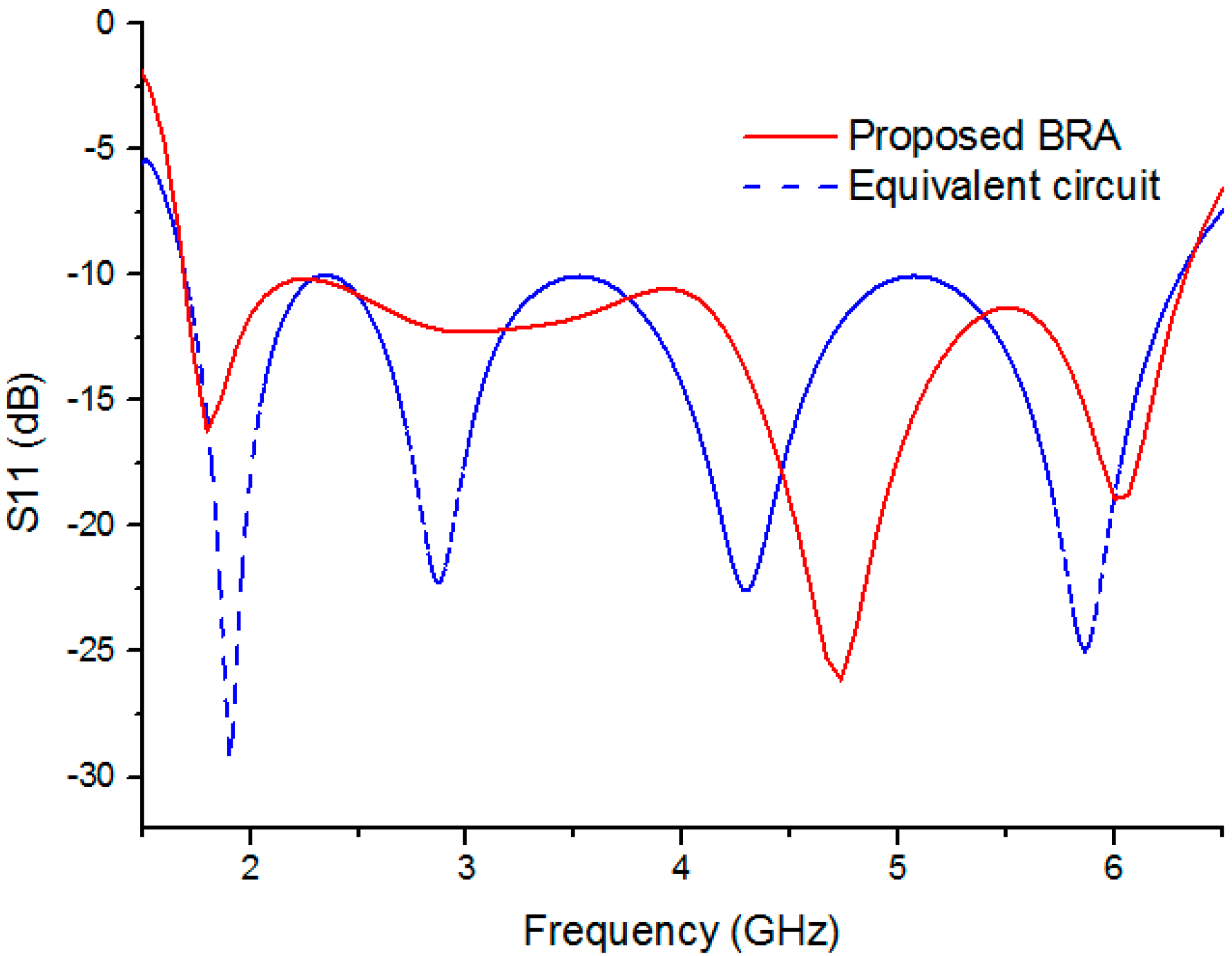 Sensors 20 07051 g005