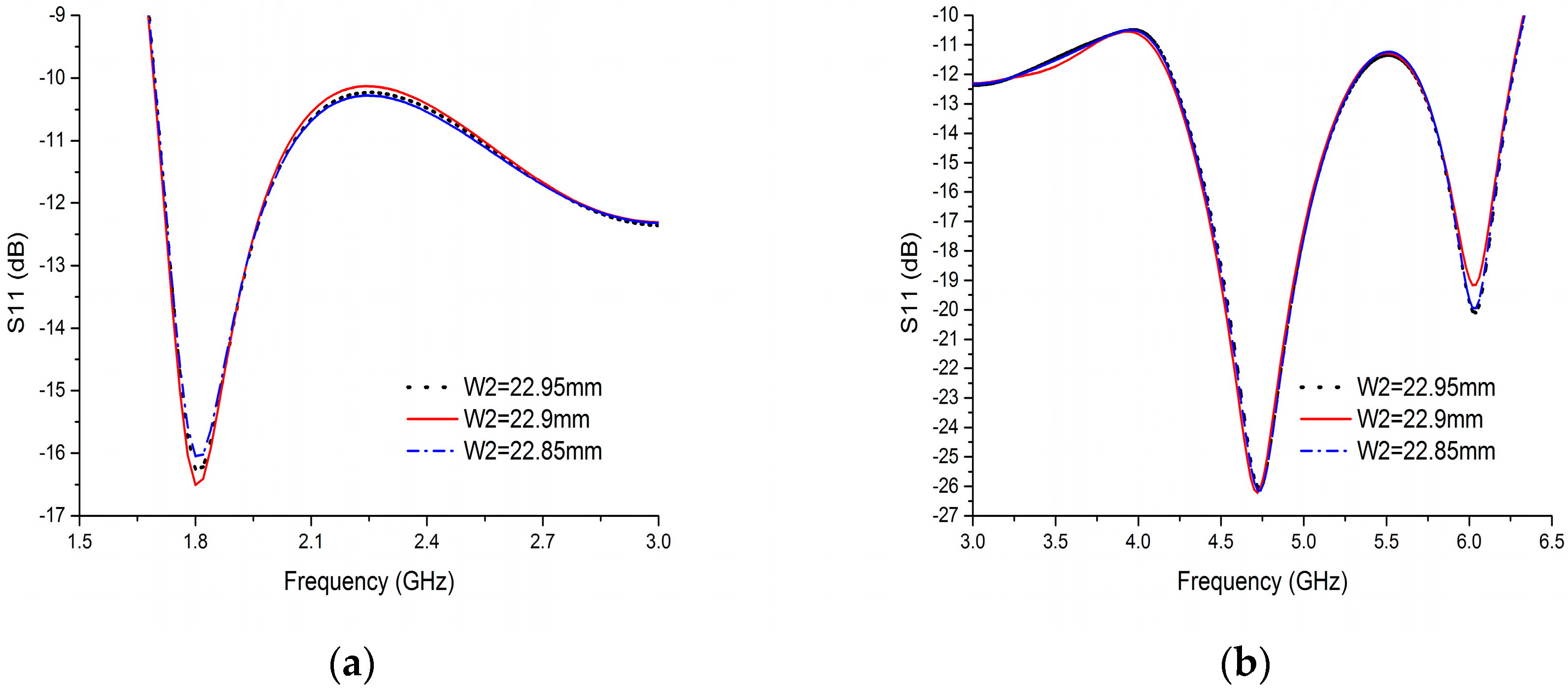 Sensors 20 07051 g009