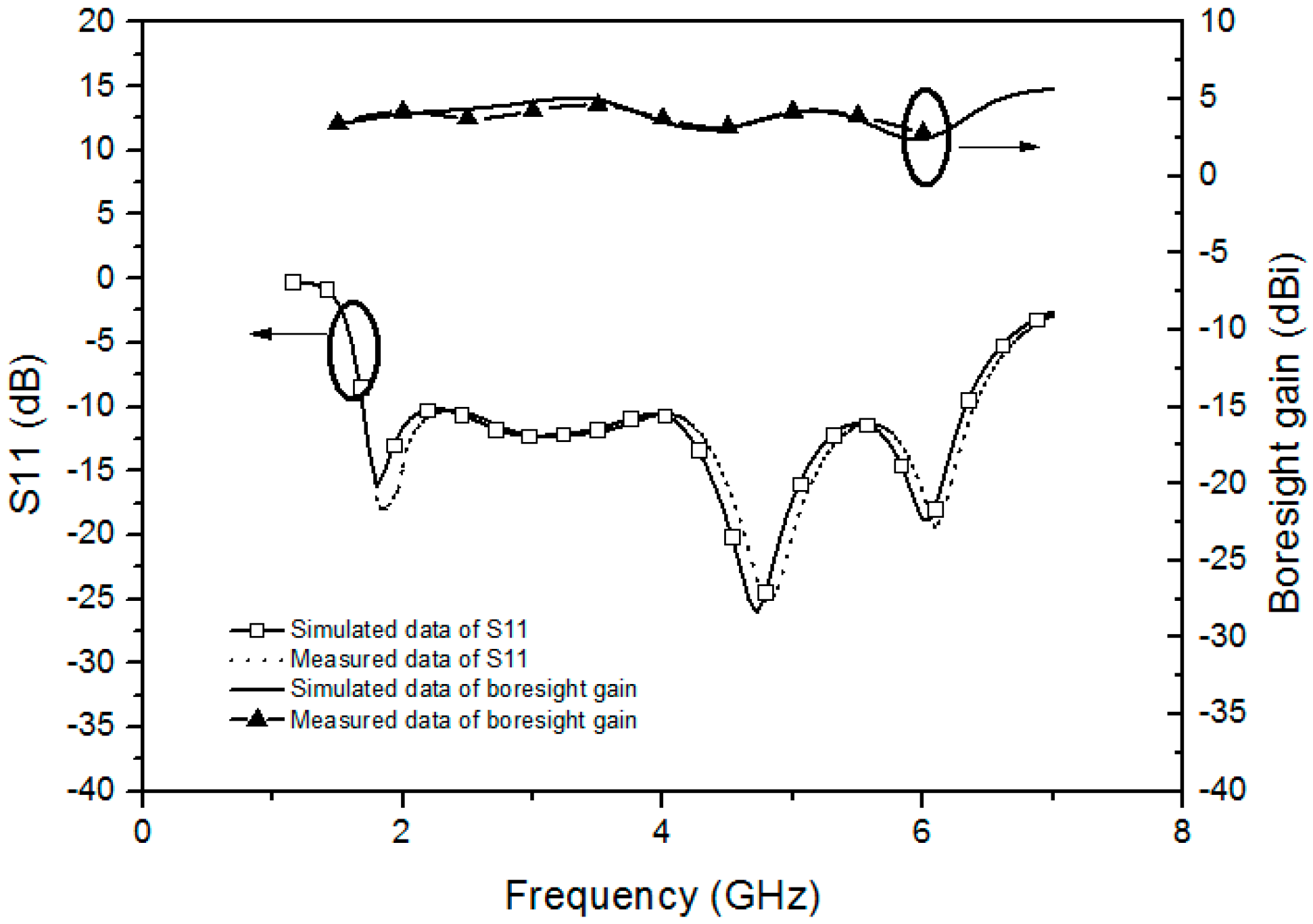 Sensors 20 07051 g011