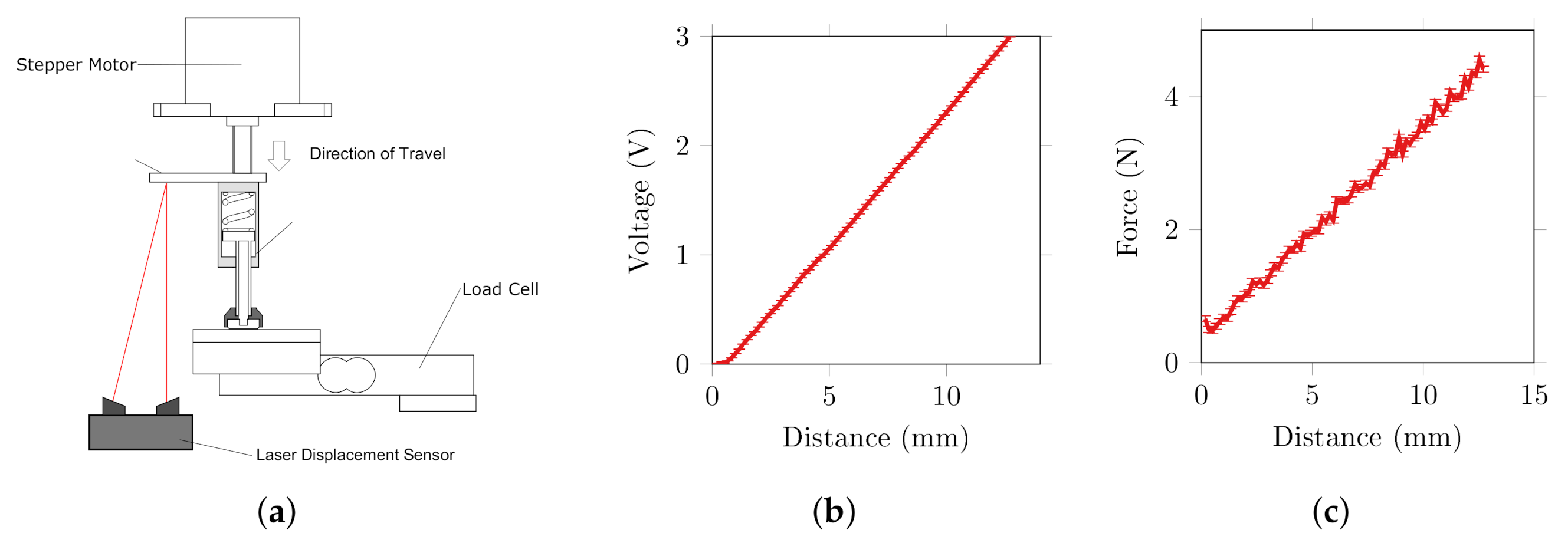 Sensors 20 07058 g009