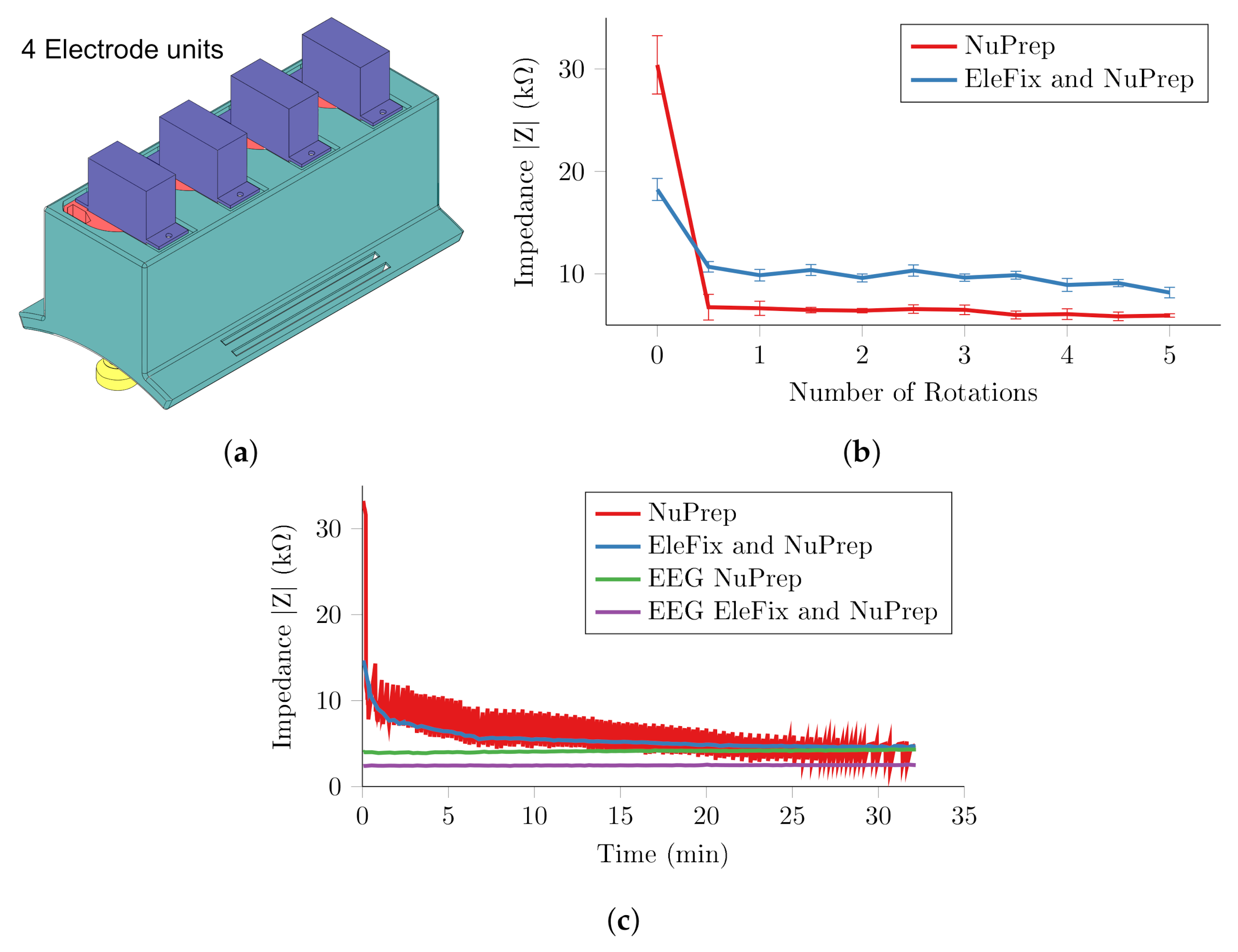 Sensors 20 07058 g012
