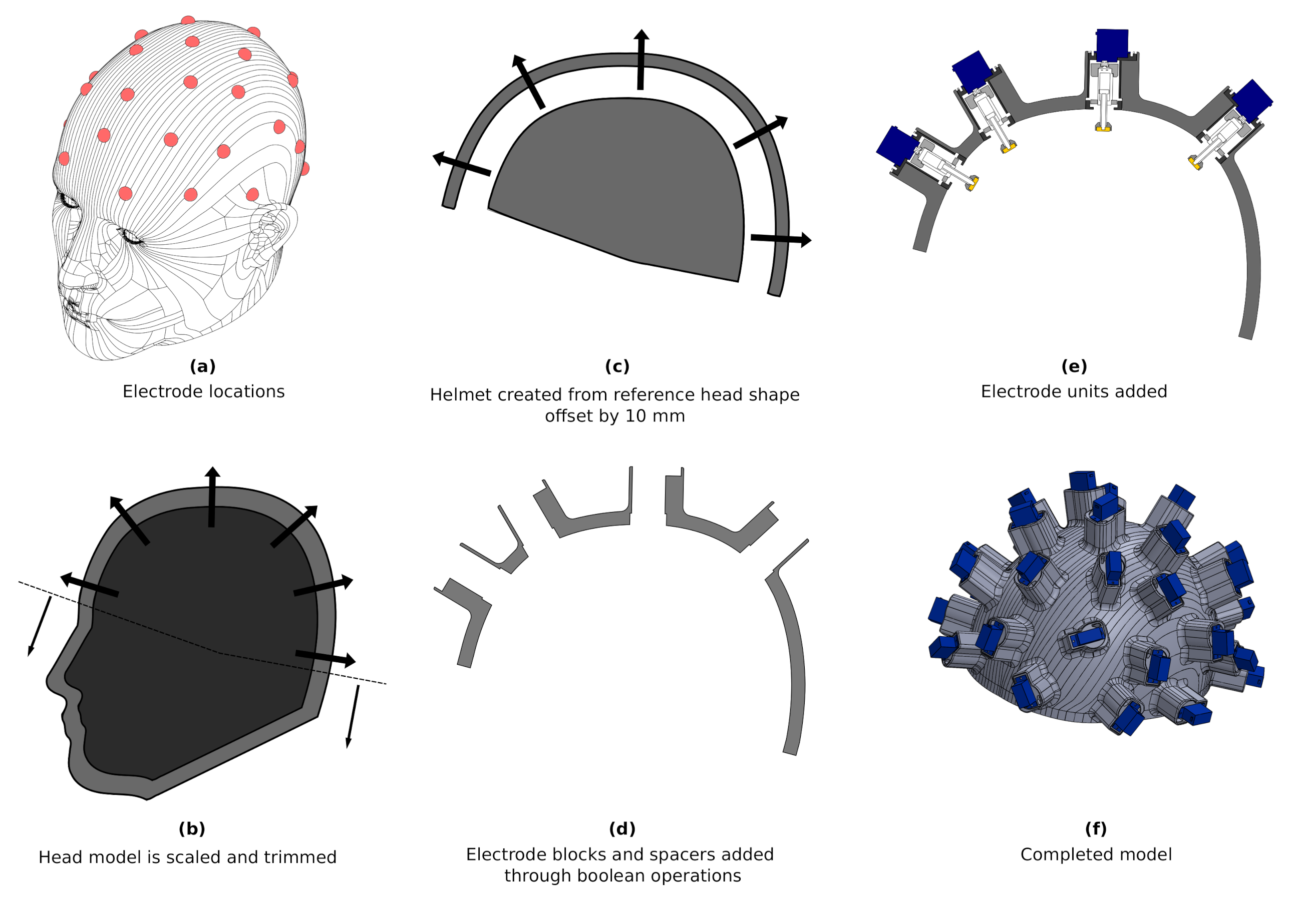 Sensors 20 07058 g013