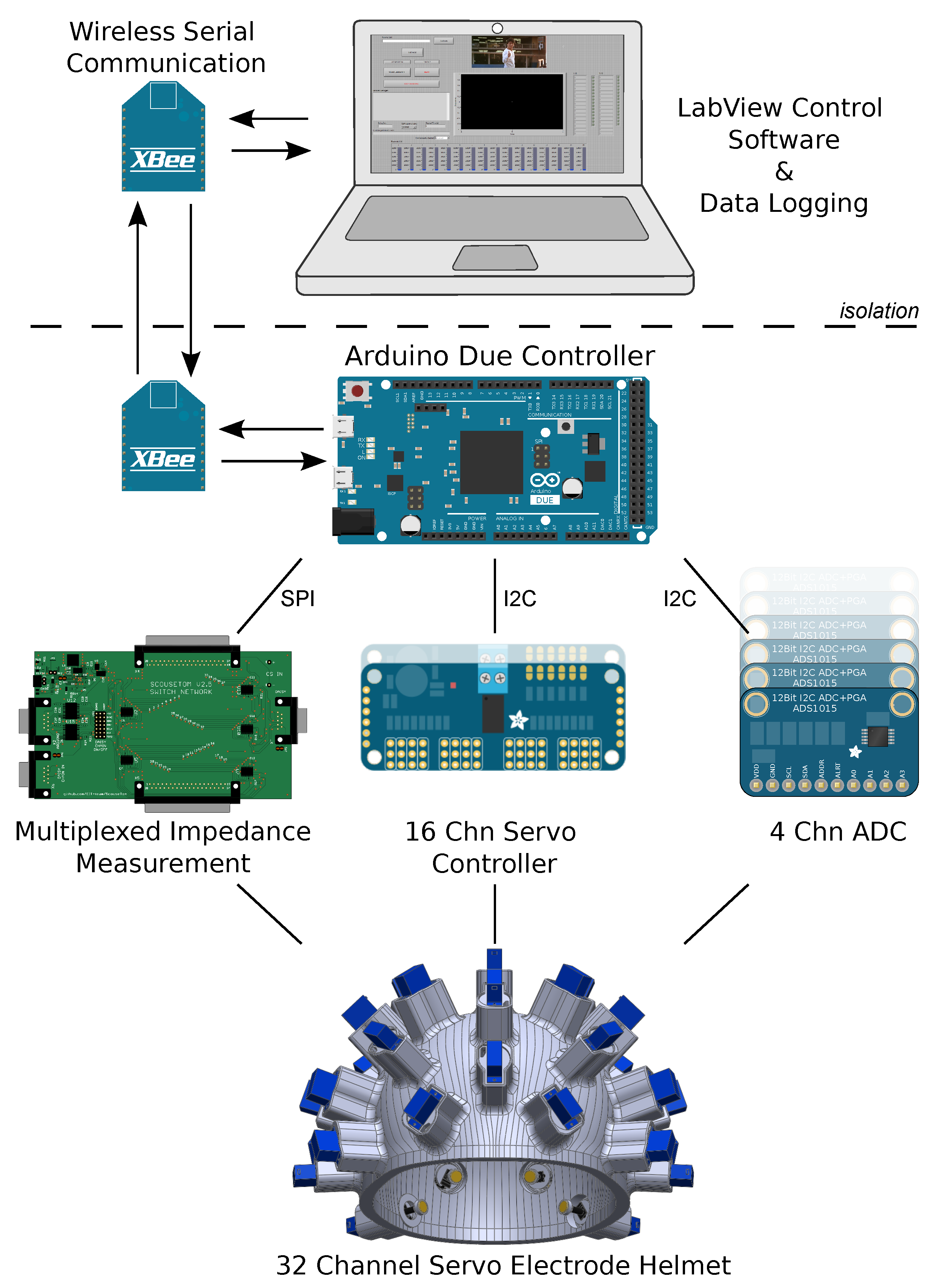 Sensors 20 07058 g014