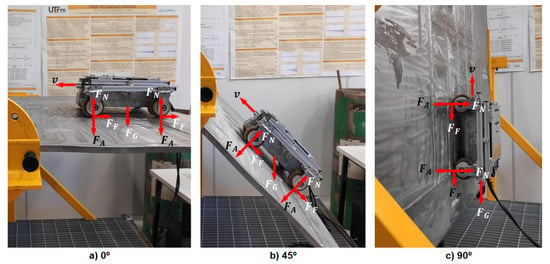 Heat-Resistant Wooden Robotic Gripper Bucks the Trend