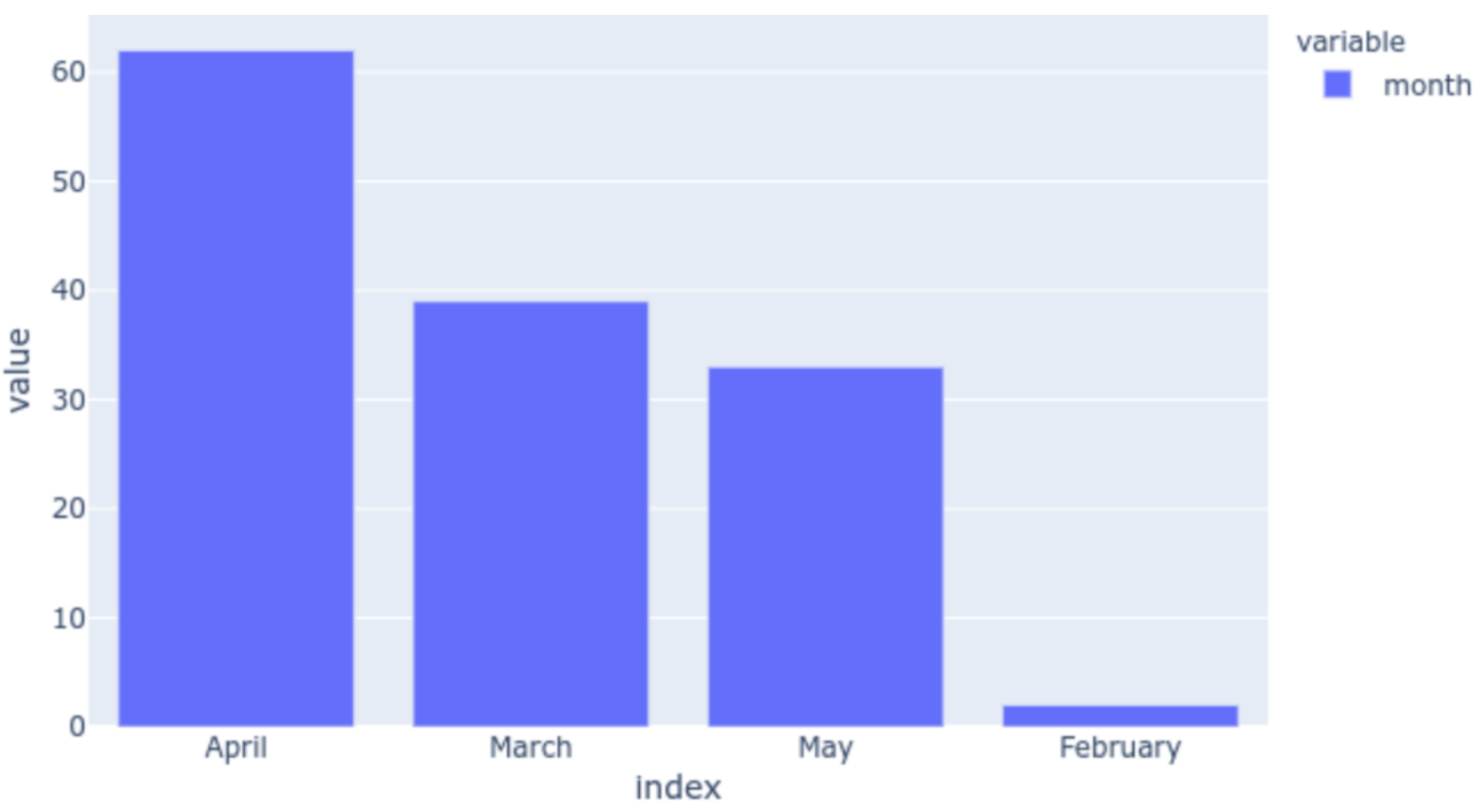 Sensors 20 07068 g005