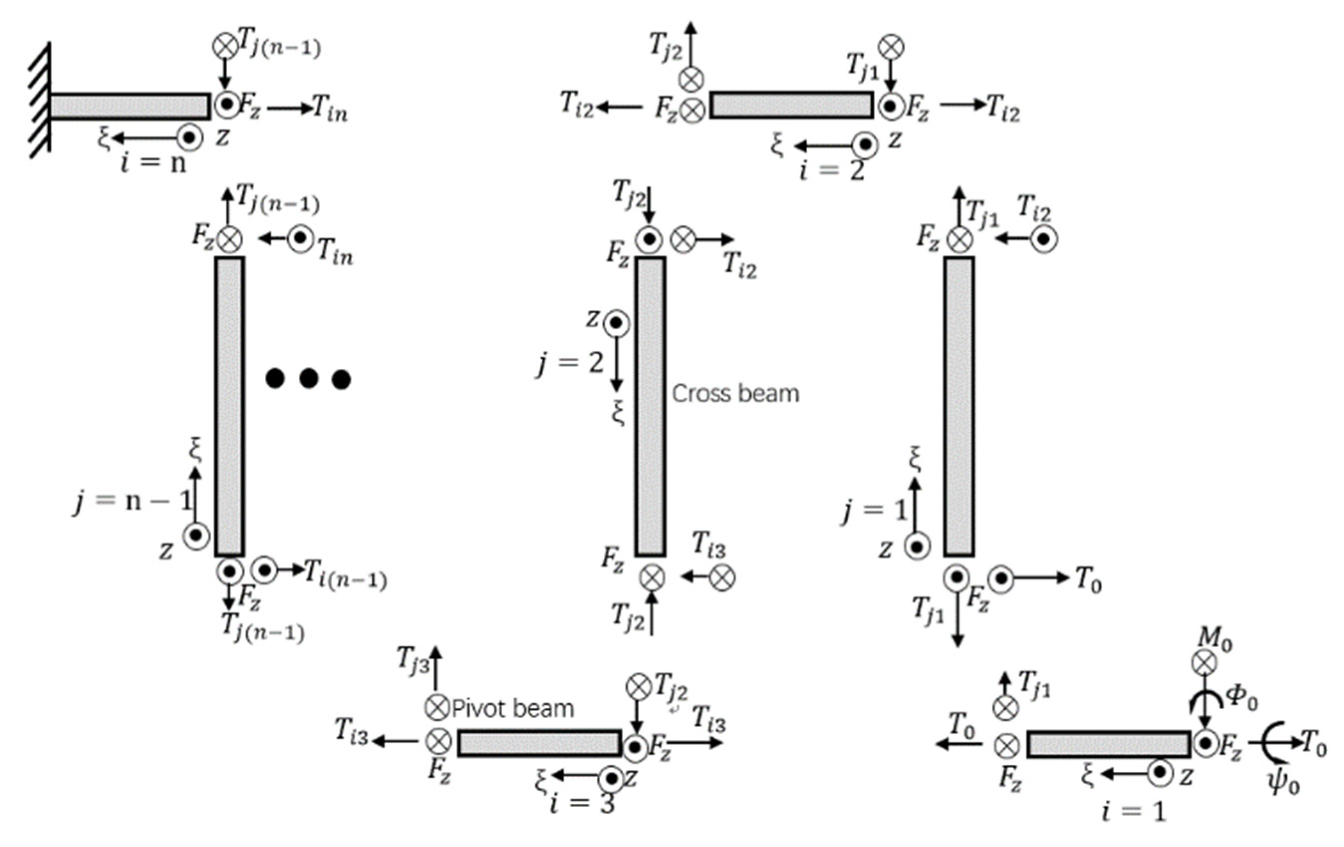 Sensors 20 07074 g002 Sensors 20 07074 g002