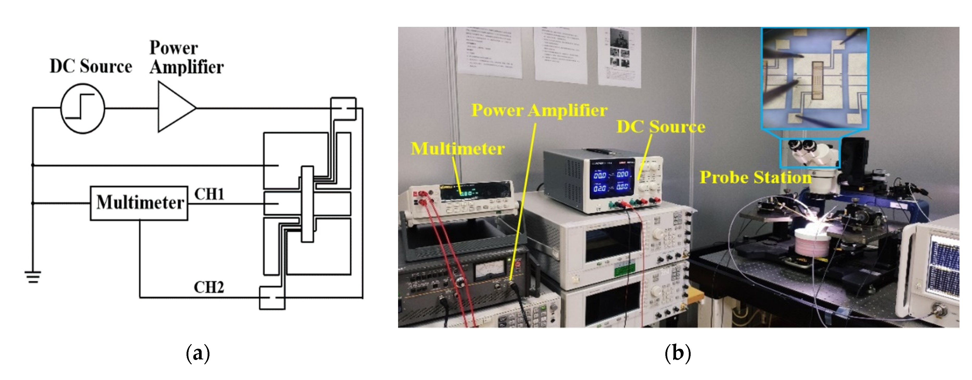 Sensors 20 07074 g008 Sensors 20 07074 g008