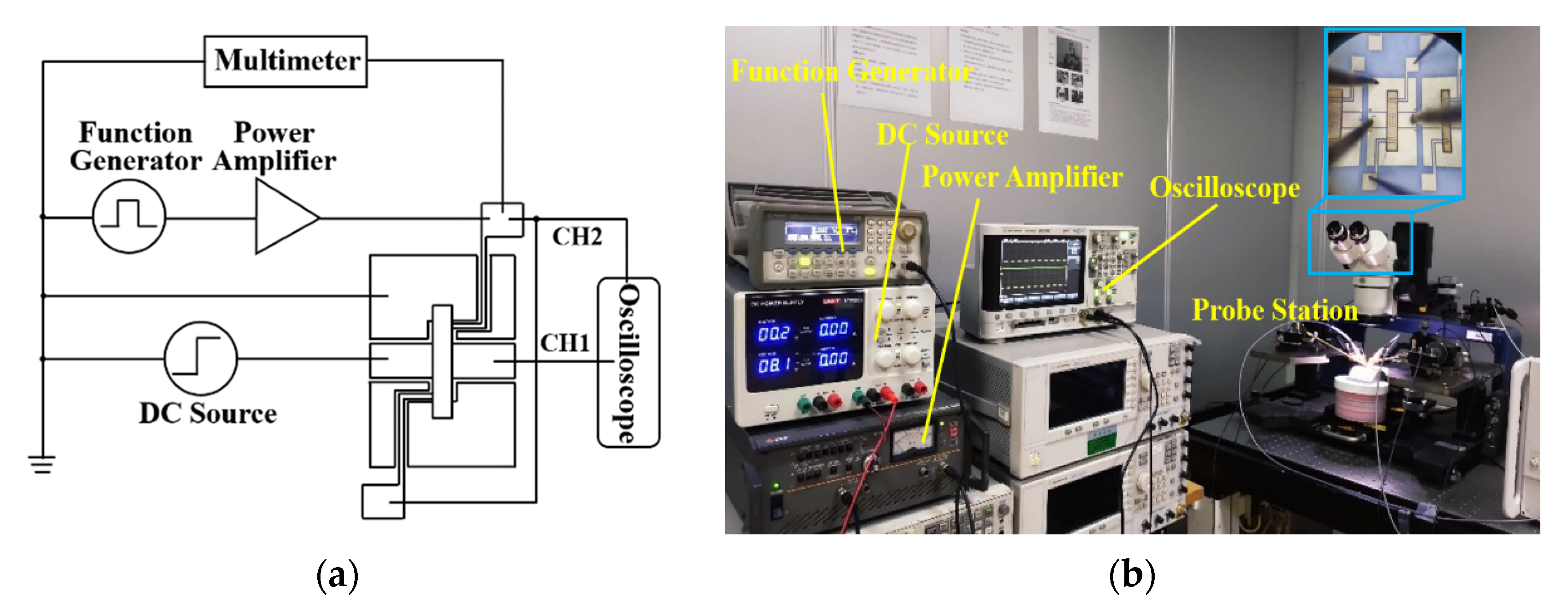 Sensors 20 07074 g010 Sensors 20 07074 g010