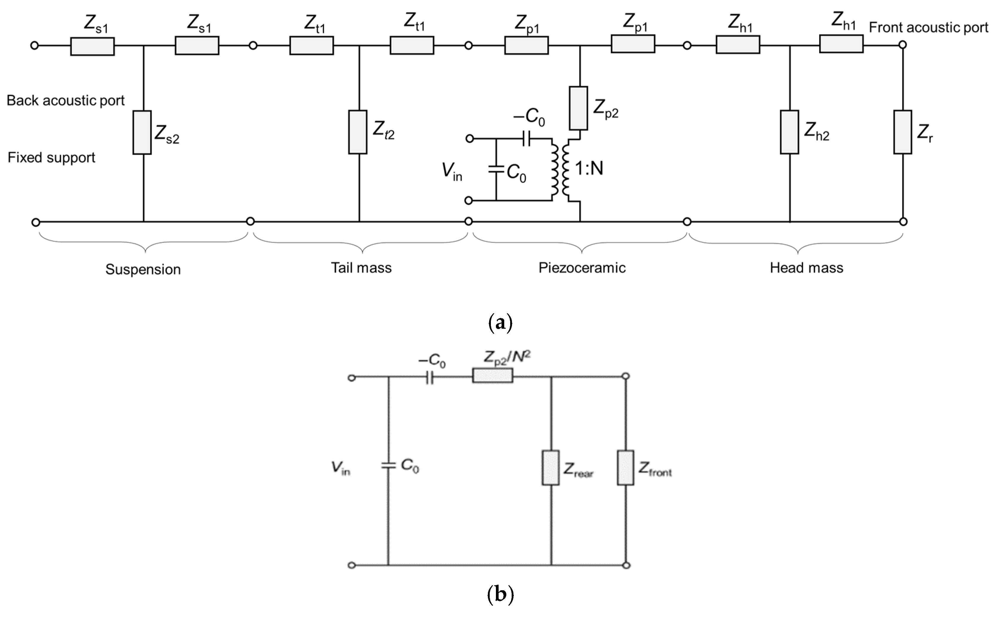 Sensors 20 07085 g003