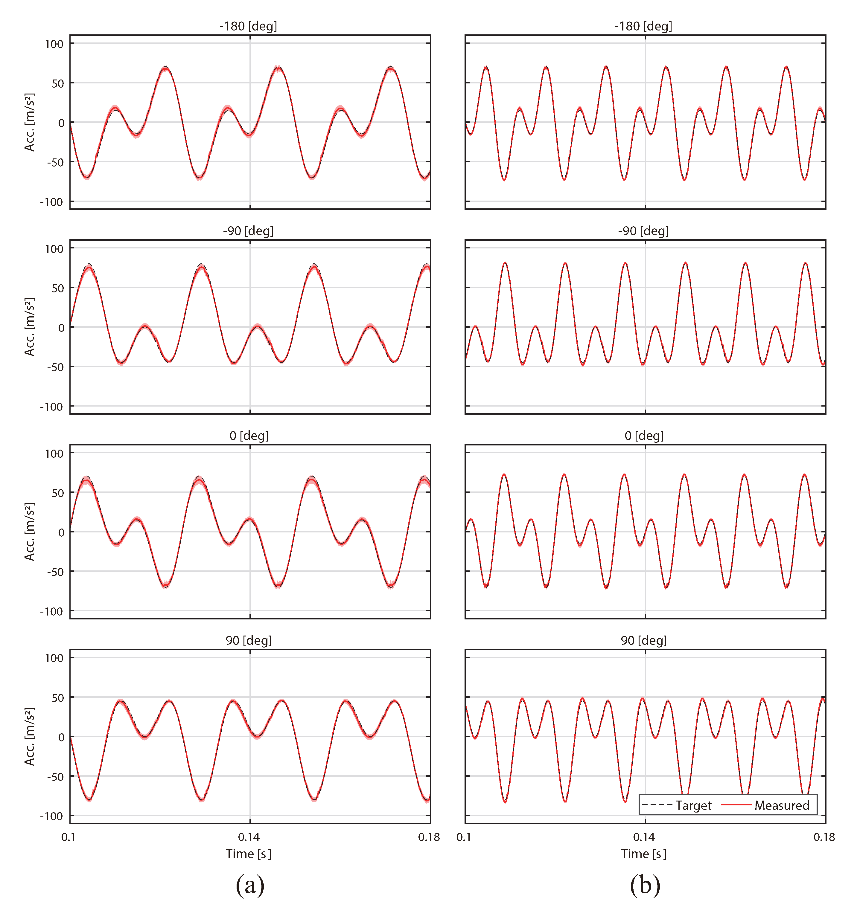 Sensors 20 07086 g002