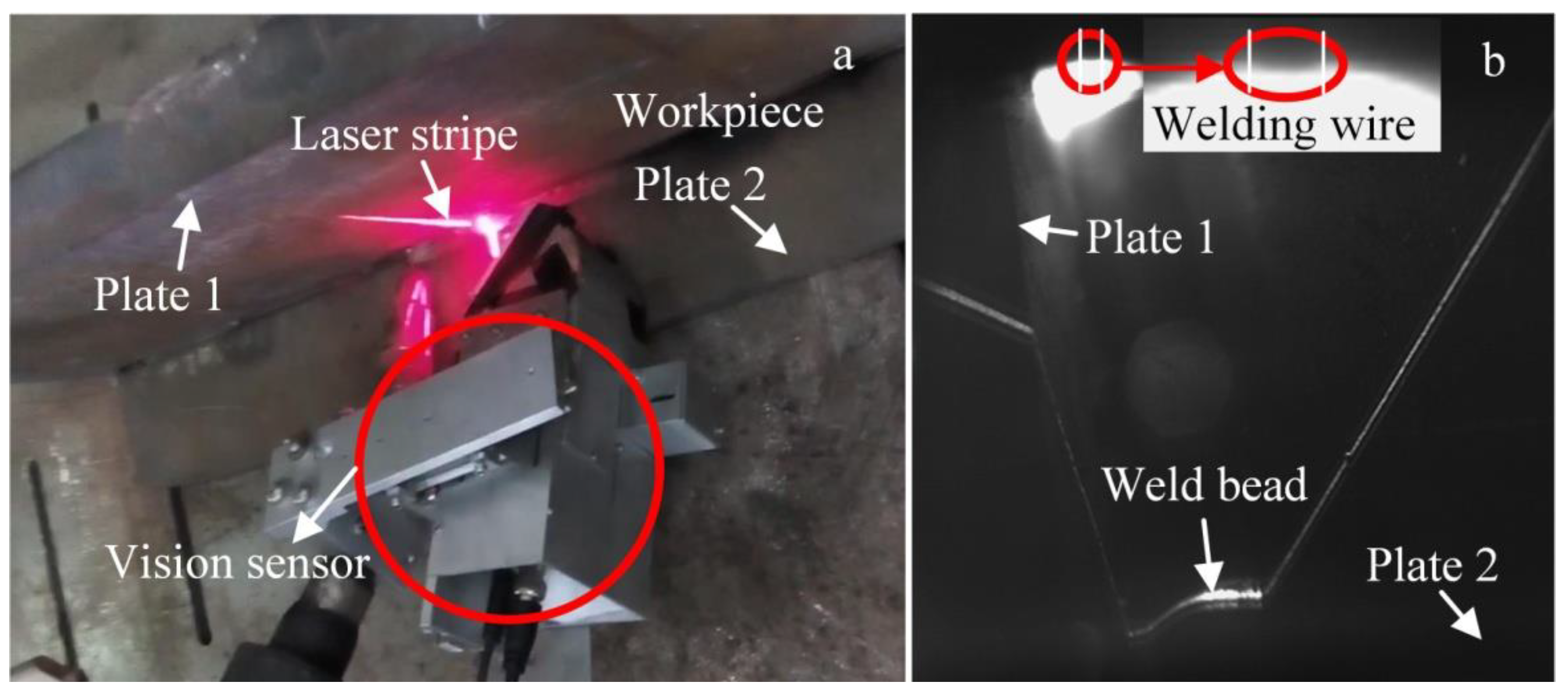 Sensors 20 07104 g001