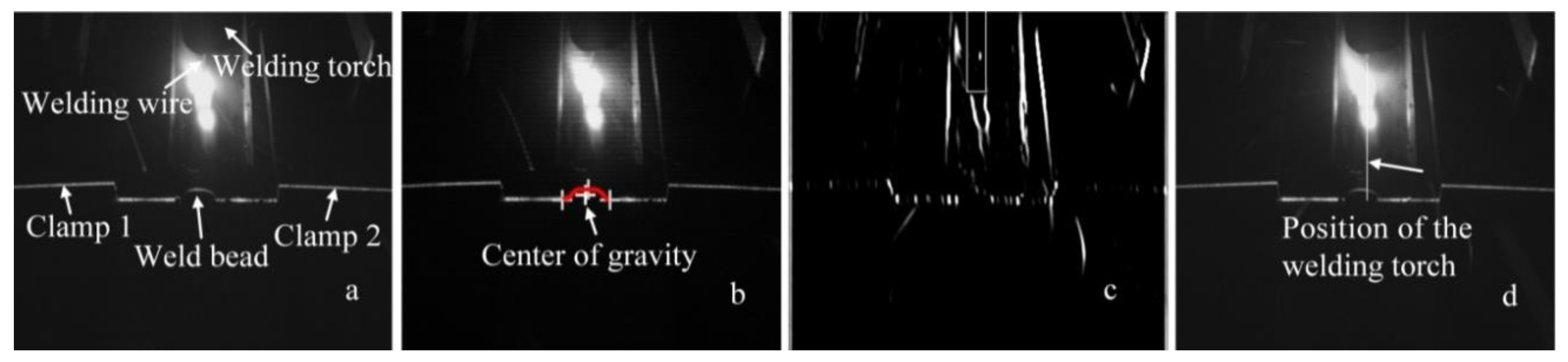 Sensors 20 07104 g021